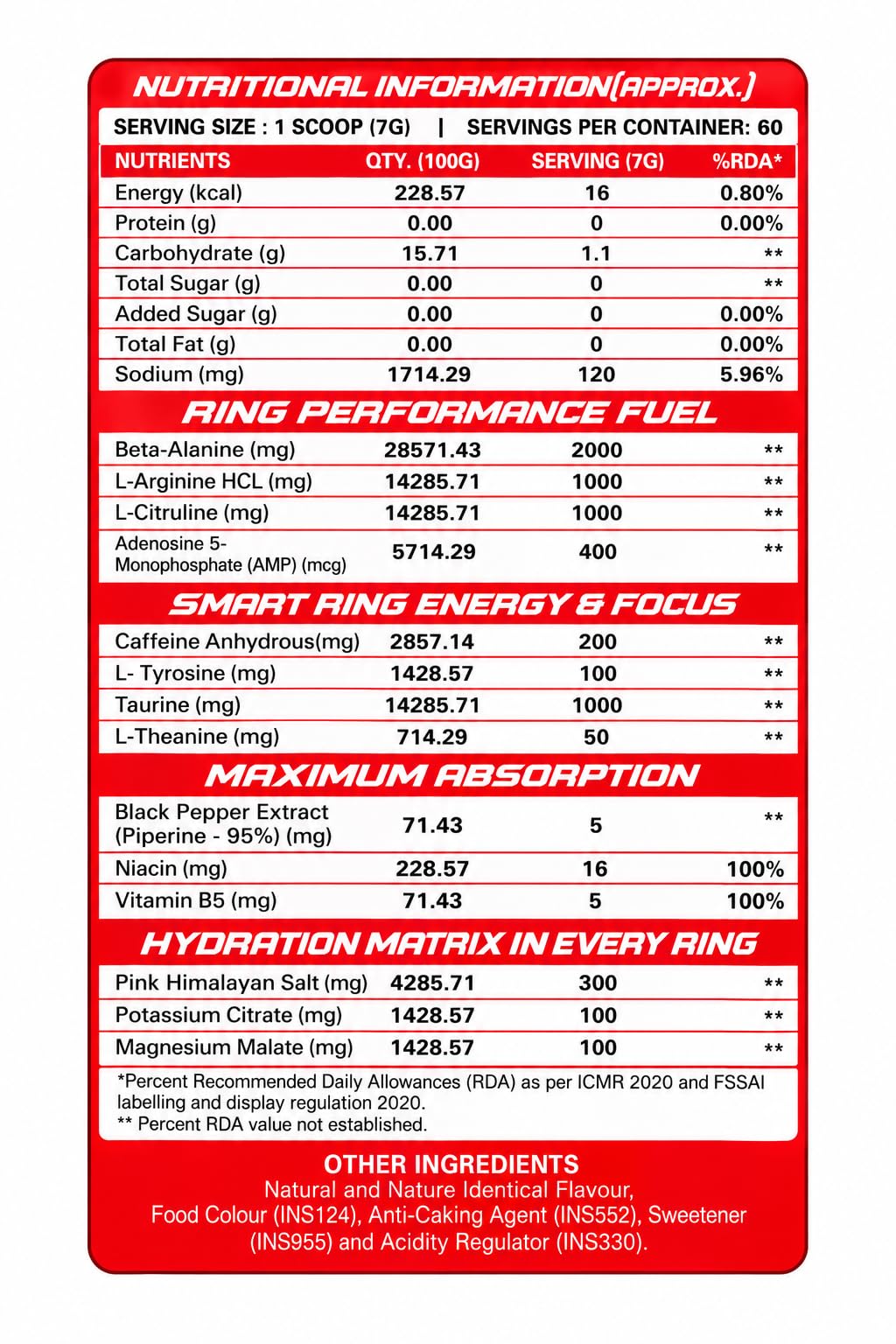 Muscle Club Ring Man Pre Workout Orange Flavour | AMP Powered | By The Great Khali | High Stim Pre workout with 2000mg Beta-Alanine & 200mg Caffeine | Energy & Focus Booster — Amazon image 7