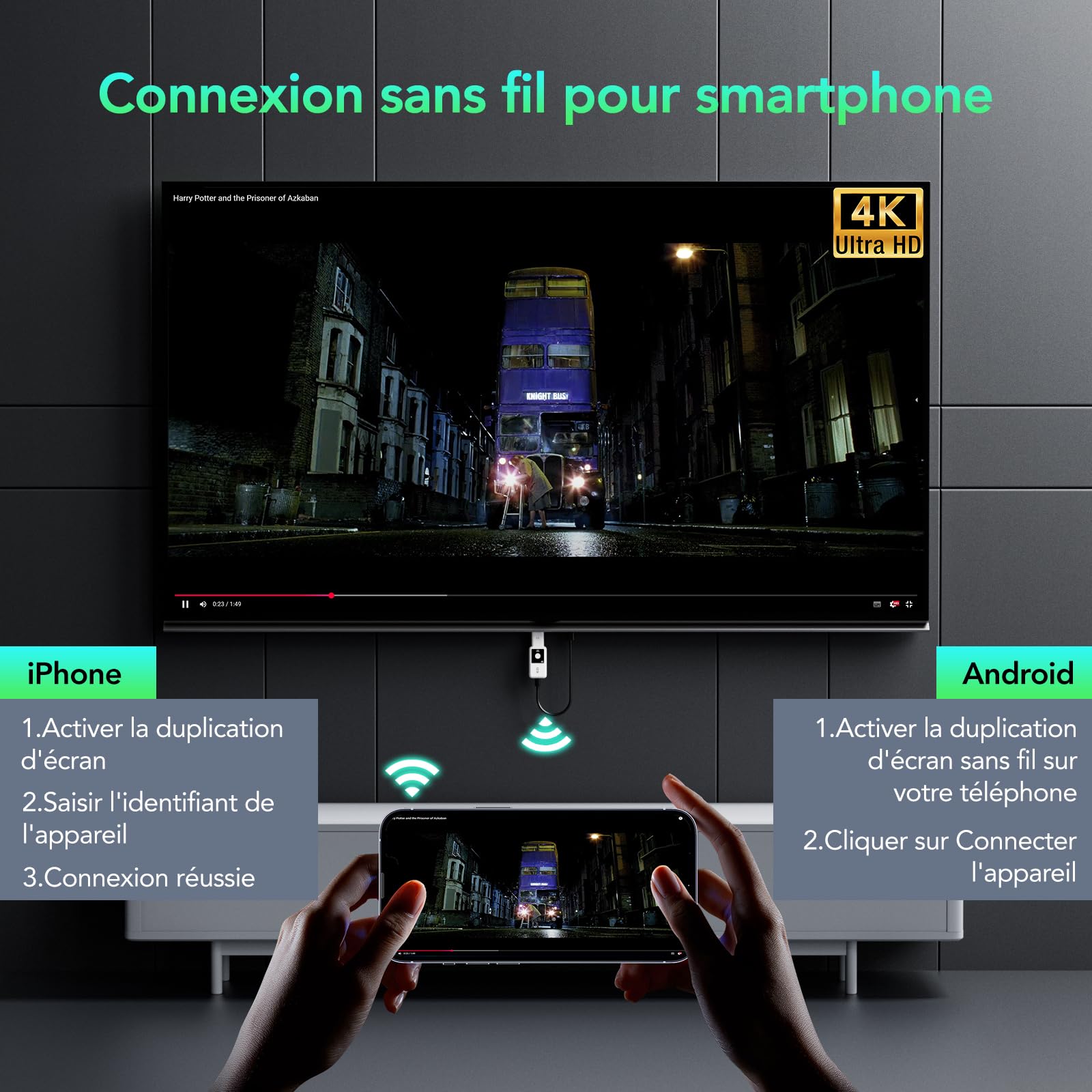 ICZI 4K 30 Hz HDMI sans Fil, avec écran LED, Portée 50 m, 2,4/5,8 GHz, Wireless HDMI pour Ordinateur Portable, Smartphones vers TV HD, Projecteur,Plug & Play,Blanc