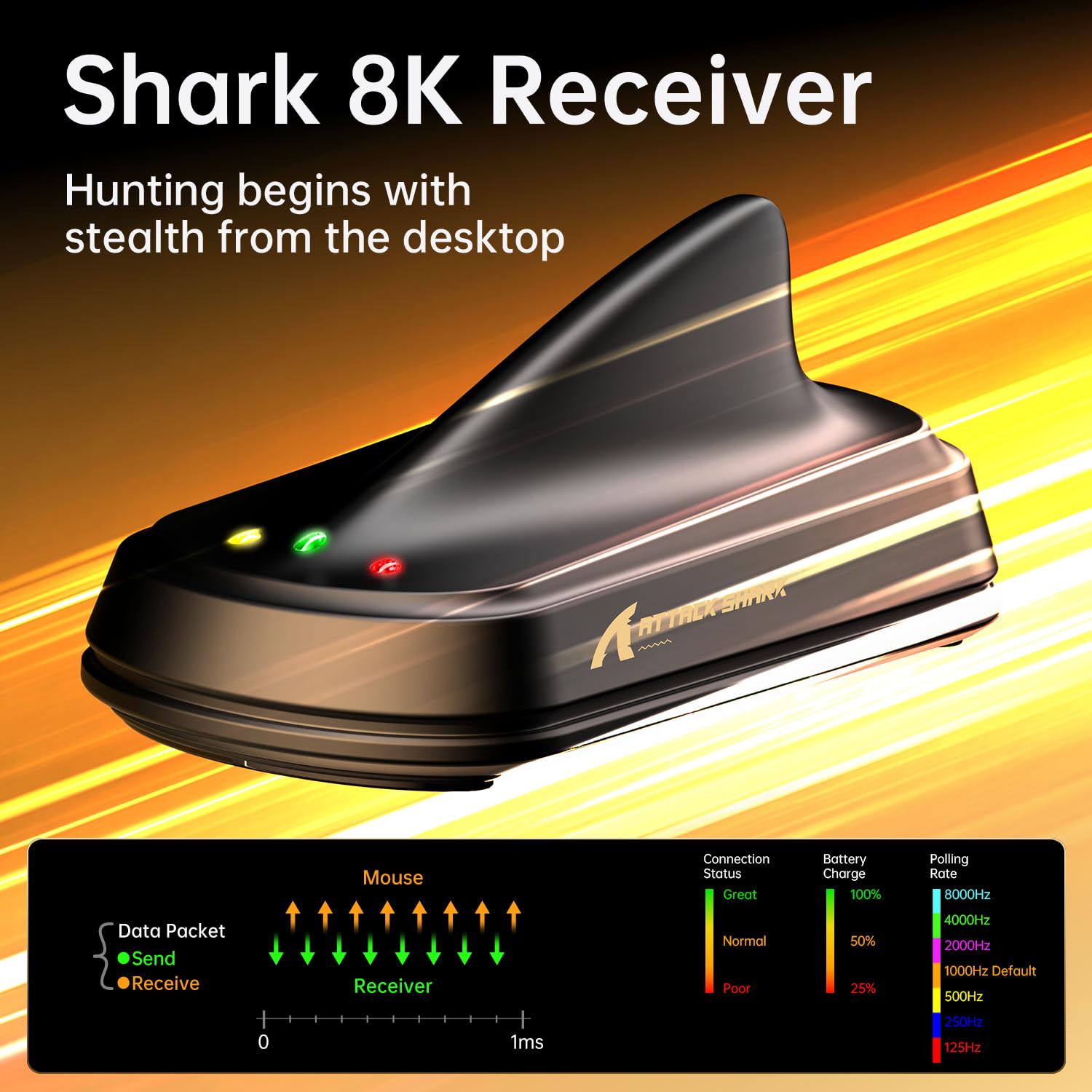 MAMBASNAKE x ATTACK SHARK V8 Wireless Gaming Mouse, 59g Ultra-Lightweight, PAW3950MAX Sensor, SHARK 8K Dongle, Tri-Mode (2.4G/Bluetooth/Wired), Right-Hand Ergonomic Design, Web-Based Software