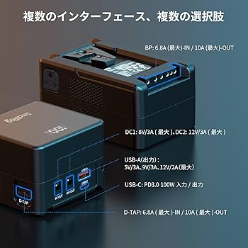 Amazon | SmallRig VB99 ミニ V マウント バッテリー 6700mAh(99Wh