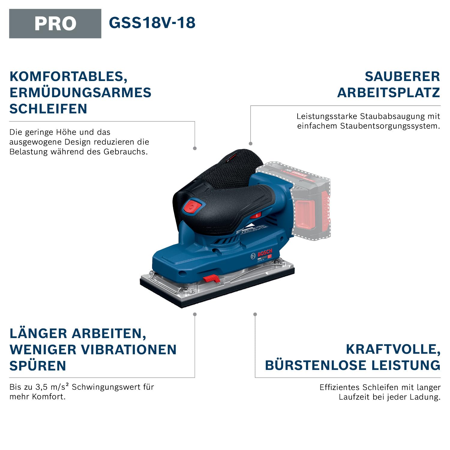 Bosch PRO 18V System Akku-Exzenterschleifer GSS18V-18 (inkl. Staubbeutel, Locher, L-BOXX 162)
