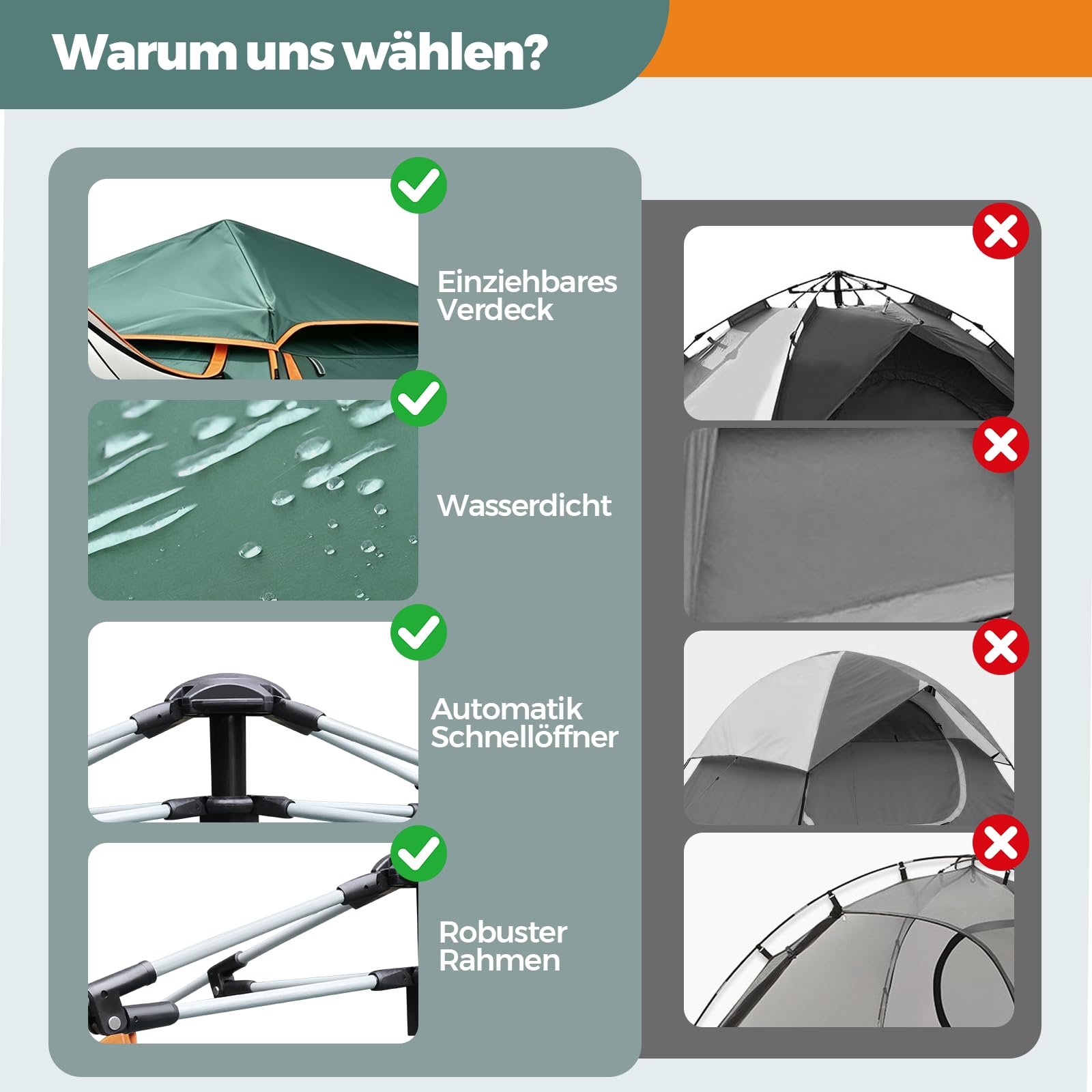 Pop Up Zelt Automatisches Wurfzelt, Camping Zelt 3-4 Personen, 3000mm Wasserdicht&Winddicht mit Vorzelt Fenster, Doppelschicht Kuppelzelt 4 Jahreszeiten, Camping, Wandern, Trekking, Gartenl