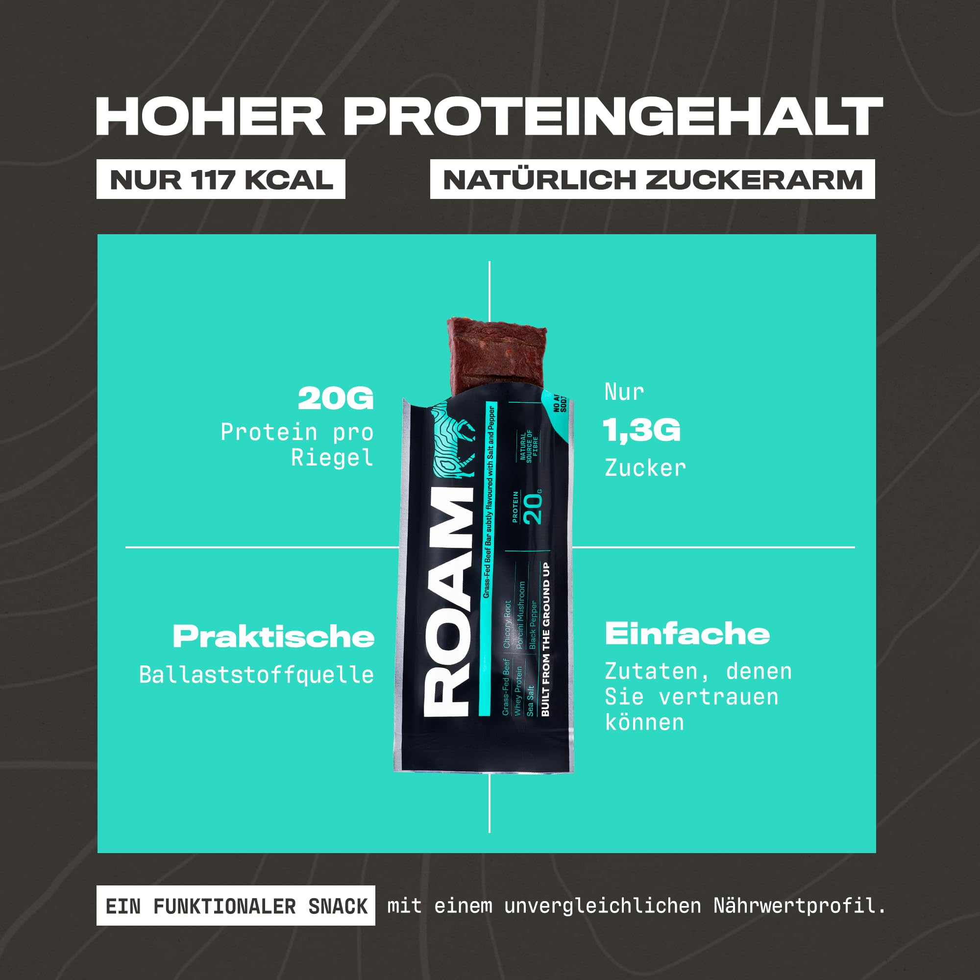 ROAM Low Carb Proteinriegel aus Rindfleisch – Salt, Pepper & Steinpilz – High Protein Energieriegel, Keto Snack & Mahlzeitenersatz – 12 x 45g – Glutenfrei, Gesunder Fitness Snack