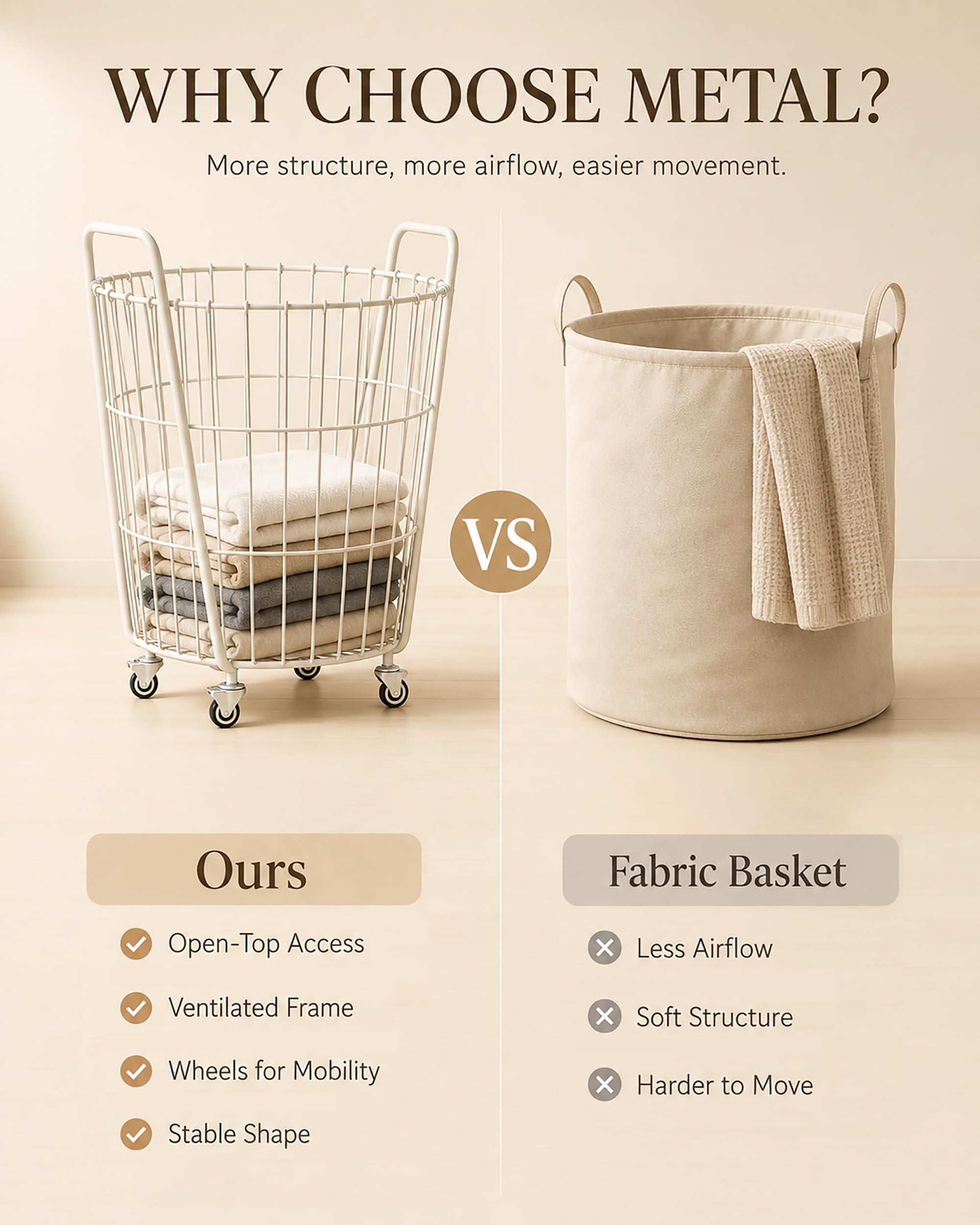Panier À Linge Corbeille A Linge En Métal À Roulettes, Corbeille De Rangement​ Avec Poignées, Rangement, Linge, Vêtements, Pour Buanderie, Salle De Bain,Bac A Linge Sale