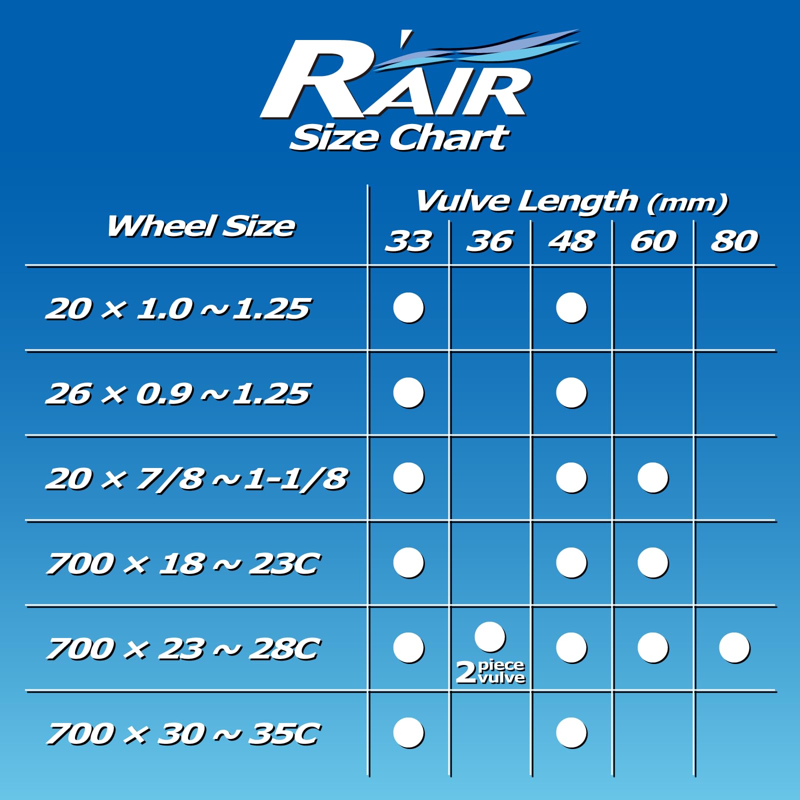 Amazon.co.jp: パナレーサー(Panaracer) R'AIR 軽量チューブ W/O 700
