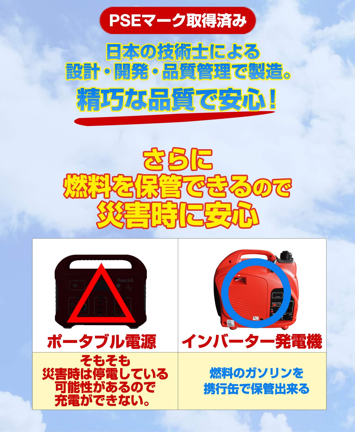 Amazon | Dream Link(ドリームリンク) 正弦波インバーター発電機