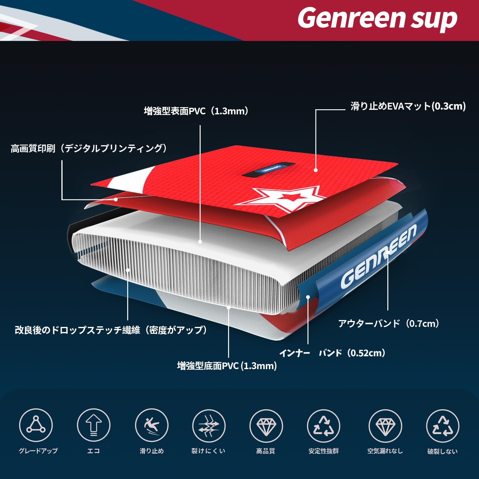 Amazon | GENREEN スタンドアップパドルボード supボード パドルボード