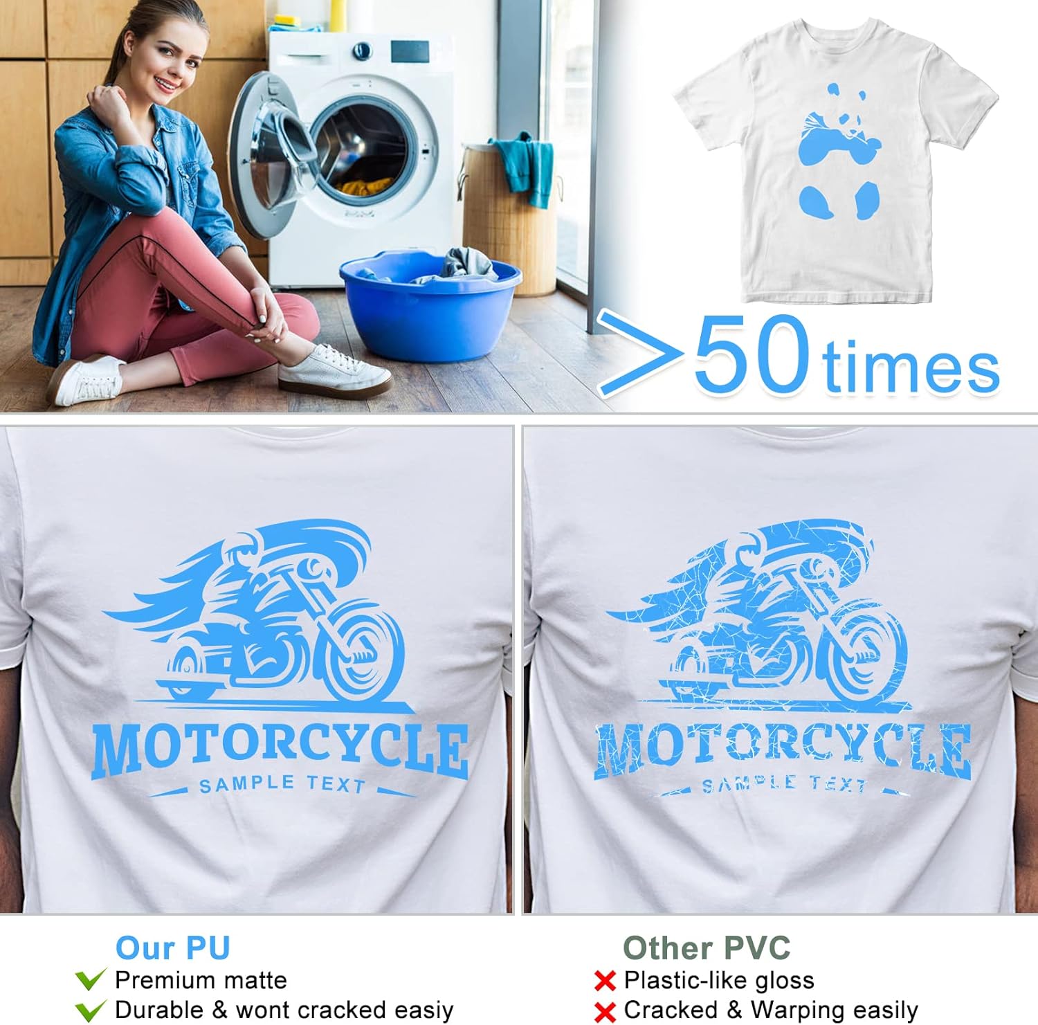 XSEINO Heat Transfer Vinyl Roll, 12" x 70FT PU HTV Vinyl Roll with Teflon for Shirts,SkyBlue Iron on Vinyl Roll for Cricut and All Cutter Machine, Easy to Cut&Weed for Heat Transfer Vinyl Design