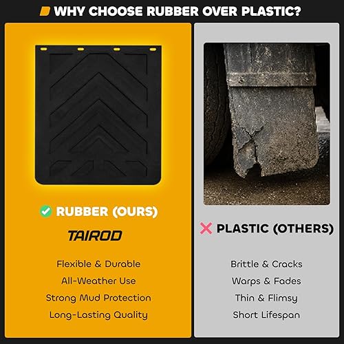 Miniatura 5 de TAIROD Aleta de barro para semirremolqueremolque, aletas universales negras de TPE resistente, 24 x 36 pulgadas, paquete de 2