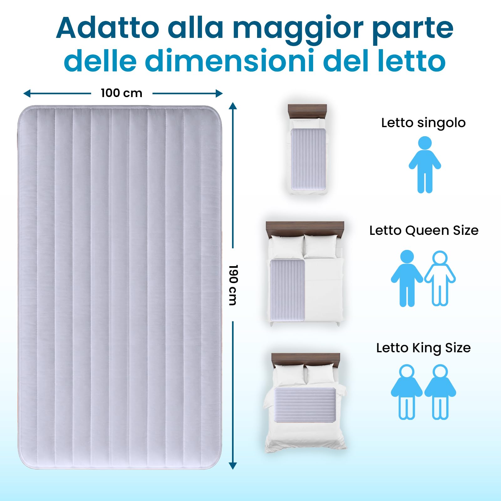 B10 Coprimaterasso Rinfrescante Twin - Sistema di Raffreddamento Letto | Dormi fresco tutta la notte - coprimaterasso rinfrescante 100% cotone, raffredda 4-7°C, 4 velocità e telecomando.