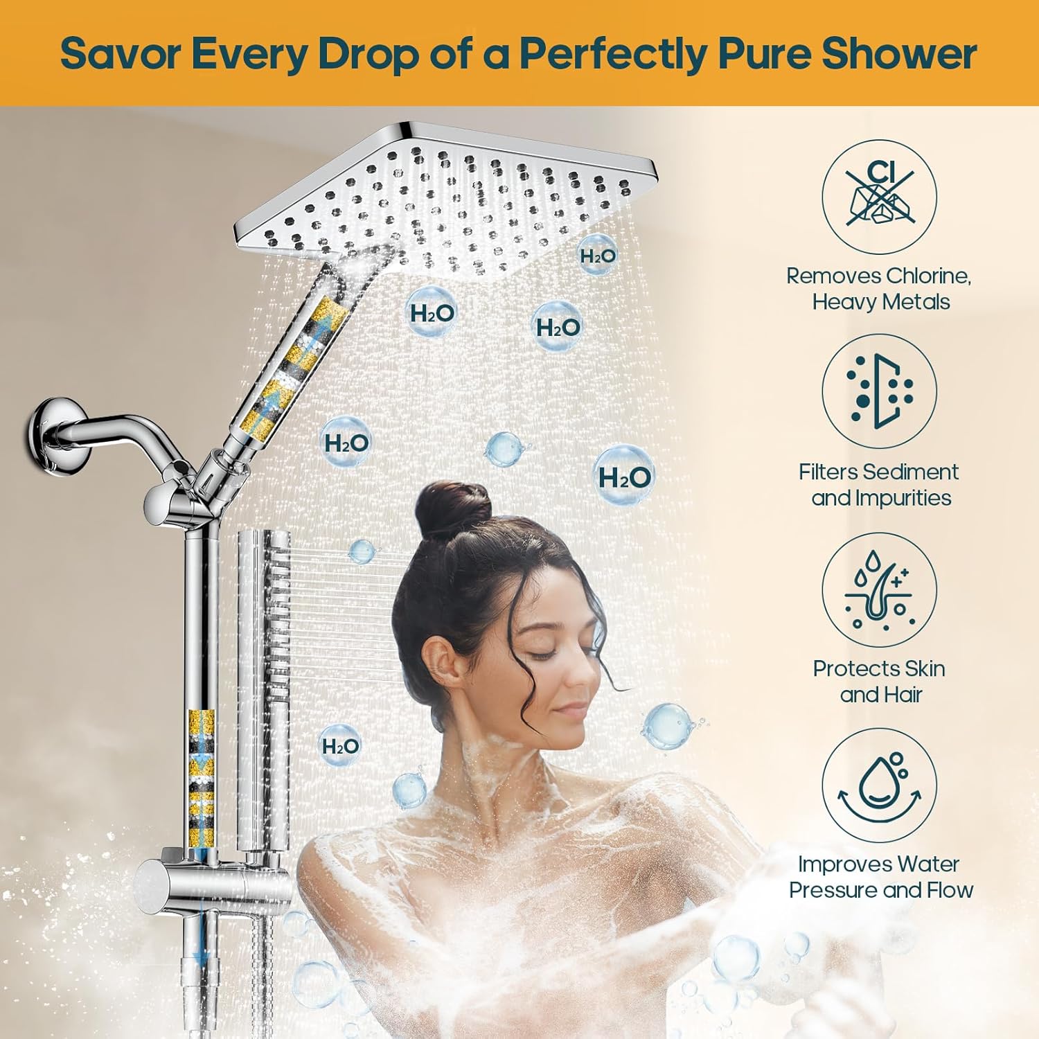 Filtered Shower Head with Handheld Combo + Hombeter 2-Pack Replacement Filters for Shower Head