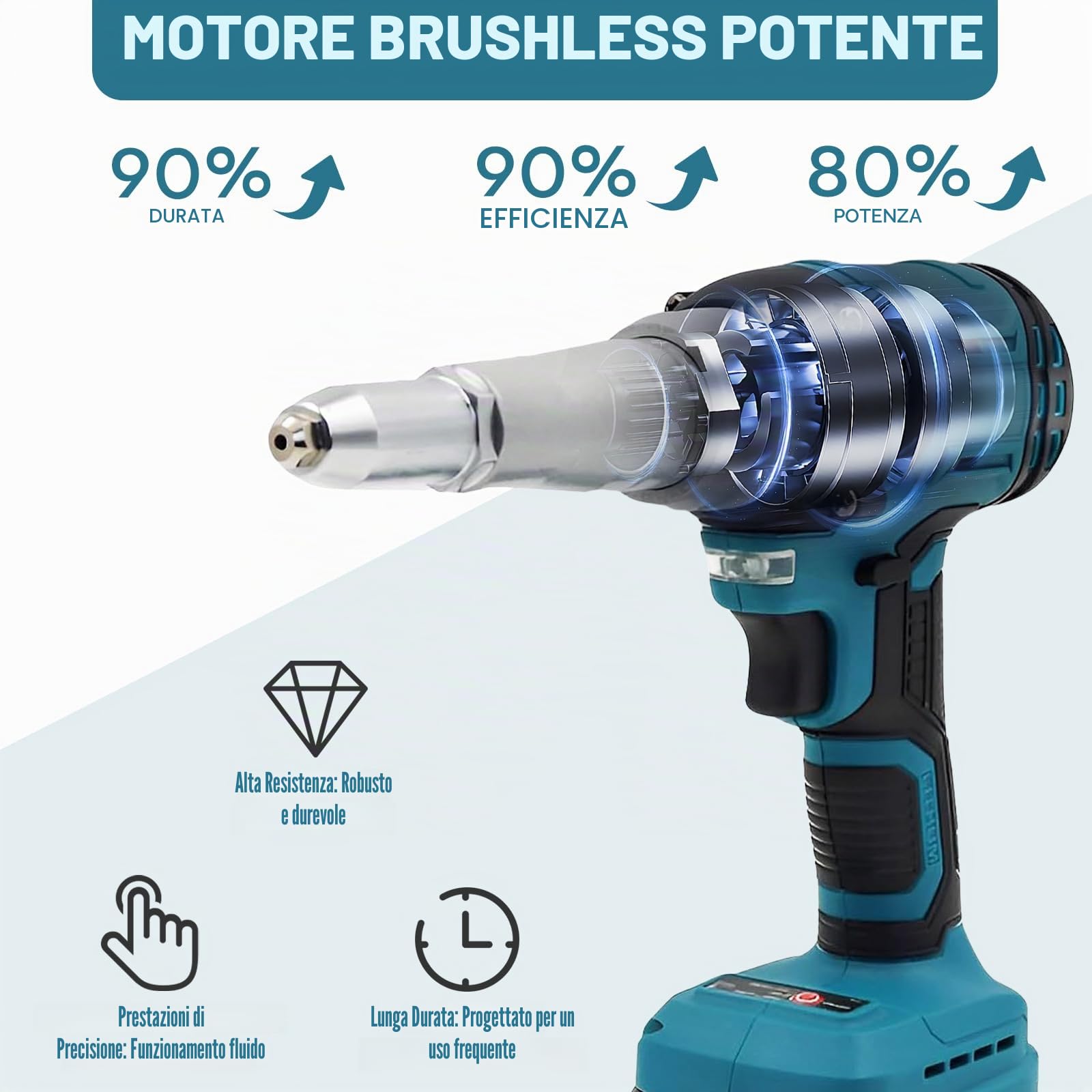 Rivettatrice a Batteria Compatibile con Makita 21V Rivettatrice Elettrica Automatica Brushless 20.000 N per Rivetti da 2,4/3,2/4,0/4,8 con 2 Batterie 3 Adattatori