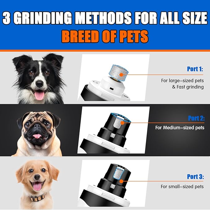 VIWIK Dog Nail Trimmers with Light, Cat Dog Nail Clippers, Dog Nail Grinder Quiet for Large Medium Small Dogs Paw & Cats Claw, Electric 2-Speed Pet Toenail Grooming Supplies, Gifts for Dog Lovers.