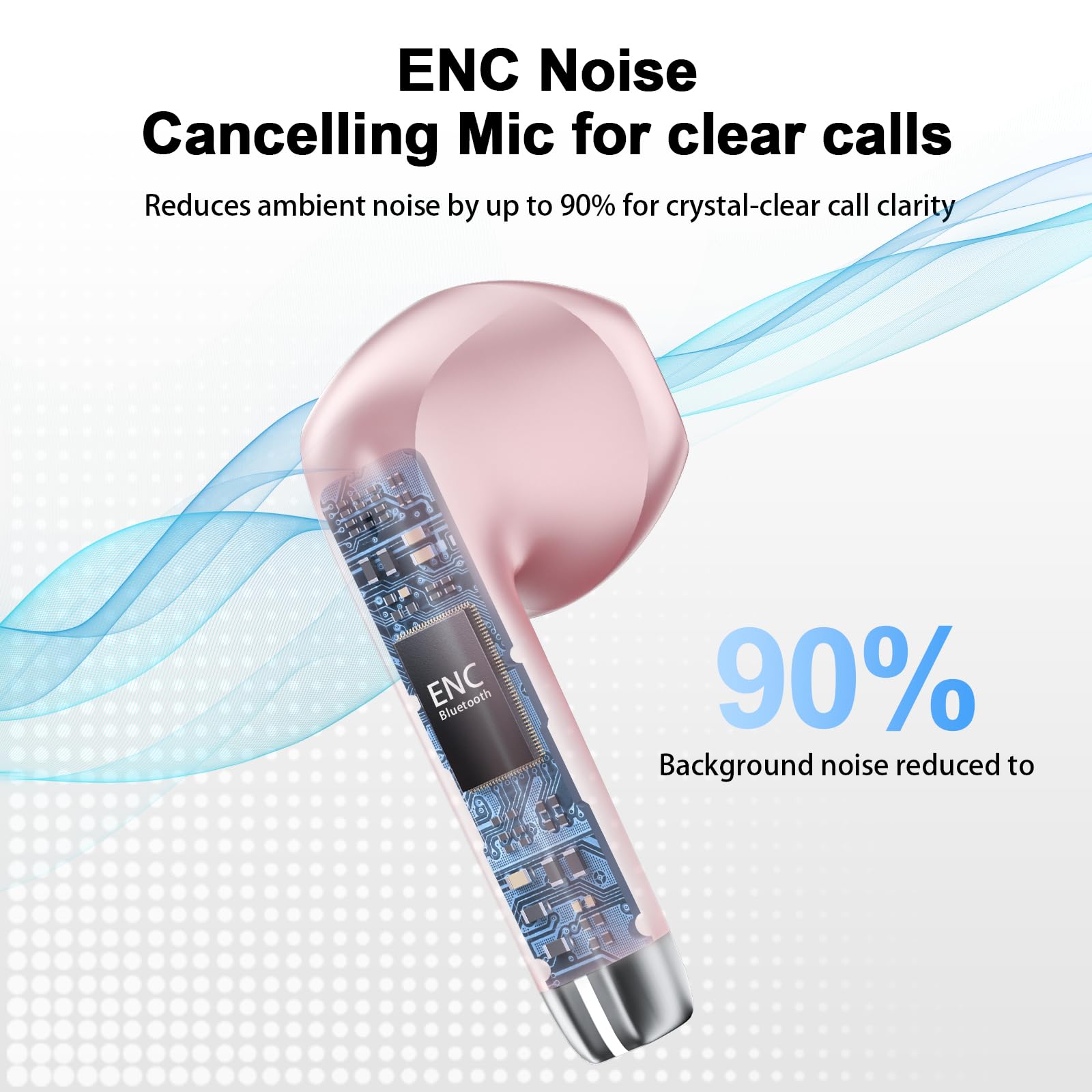 Cuffie Bluetooth, Auricolari Bluetooth 5.4 Cuffie Wireless In Ear con microfono stereo ENC HD, cuffie wireless bluetooth 50H, Cuffiette Wireless IP7 Impermeabile con Display LED, Oro rosa