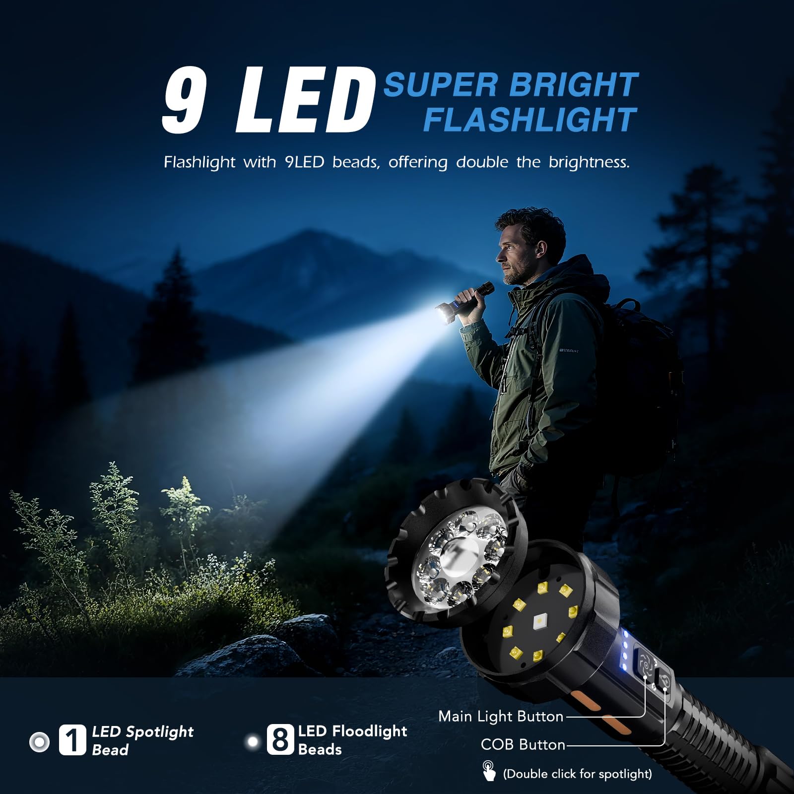 Sogdeco Torch Rechargeable, 9 LED Super Bright Torches with COB Camping Light, Adjustable Focus, 11 Modes - Image 2