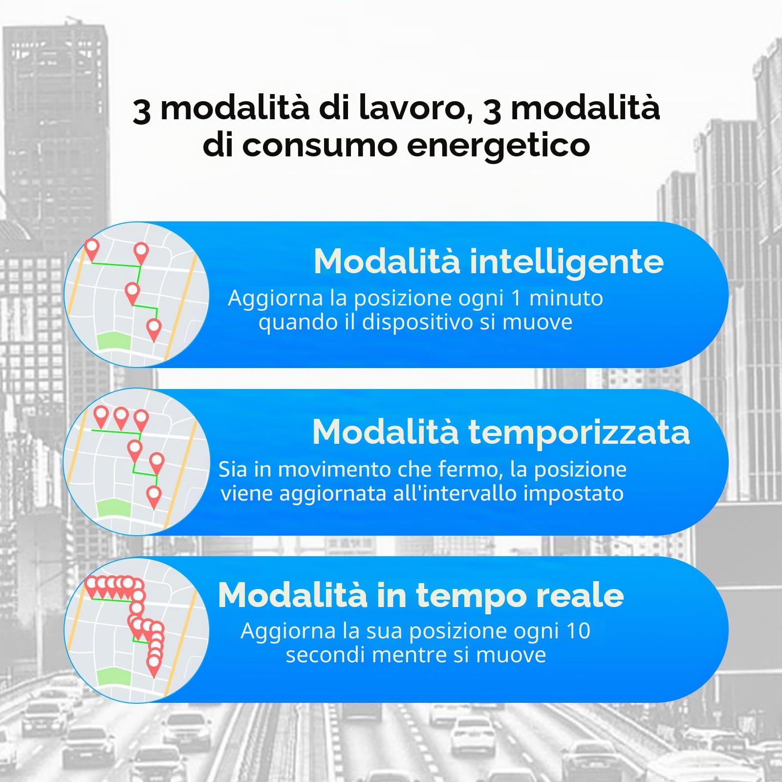 LNCOON Tracker GPS personale per bambini, anziani e cani, zaino mini localizzatore GPS portatile per auto con cinghia e clip per lo zaino, pulsante SOS richiesto abbonamento
