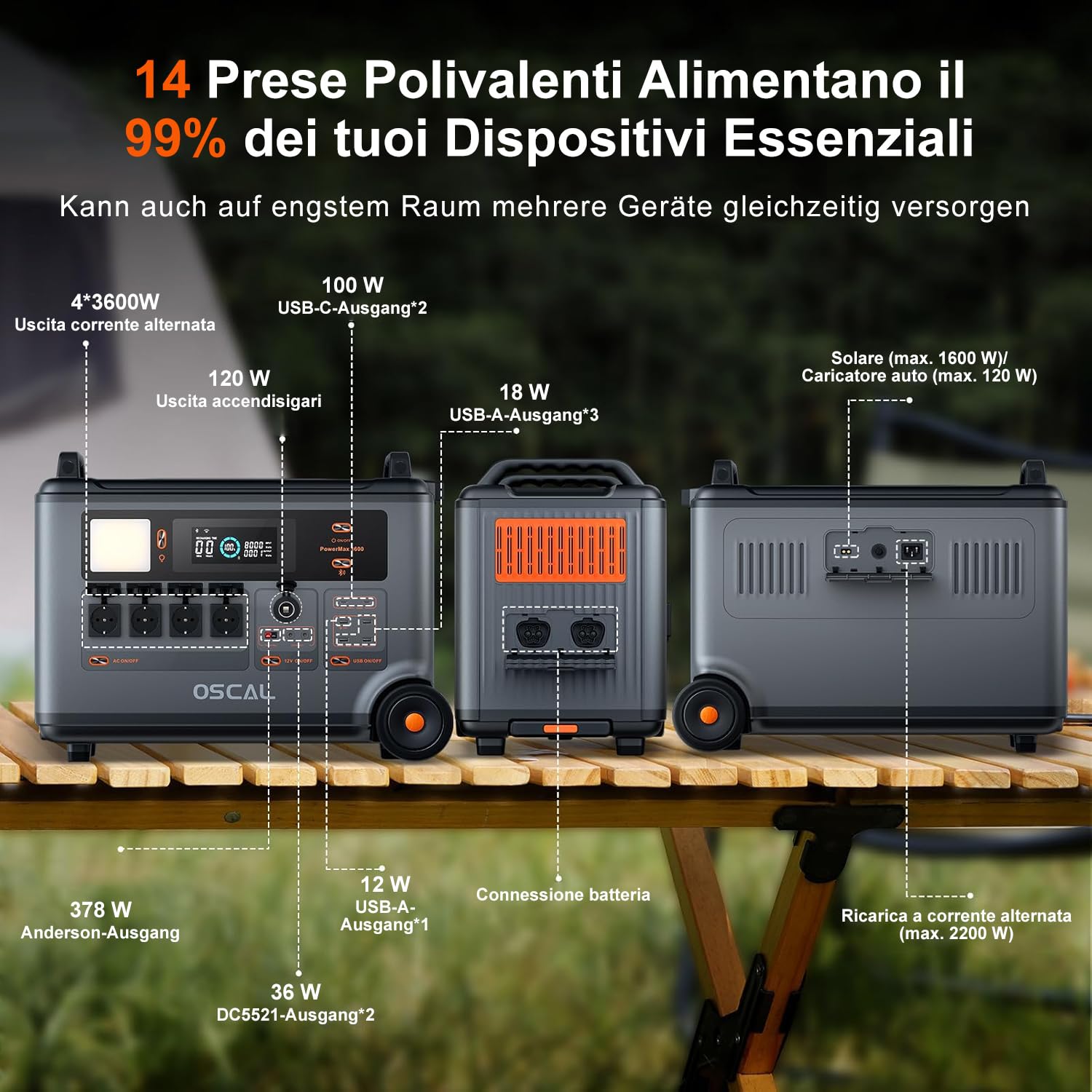 OSCAL 3600W Centrale Elettrica Portatile con Pannello 200W, 3600Wh Generatore Solare con Batteria LFP, Ricarica 0-80% in 1h, 14 Porte, Portable Power Station per Casa, Camper, PowerMax 3600SE
