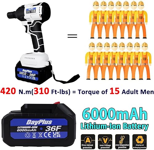 Miniatura 6 de Llave dinamométrica de impacto sin escobillas inalámbrica, 21 V, llave de impacto inalámbrica de 12 pulgada, pistola de impacto sin escobillas de