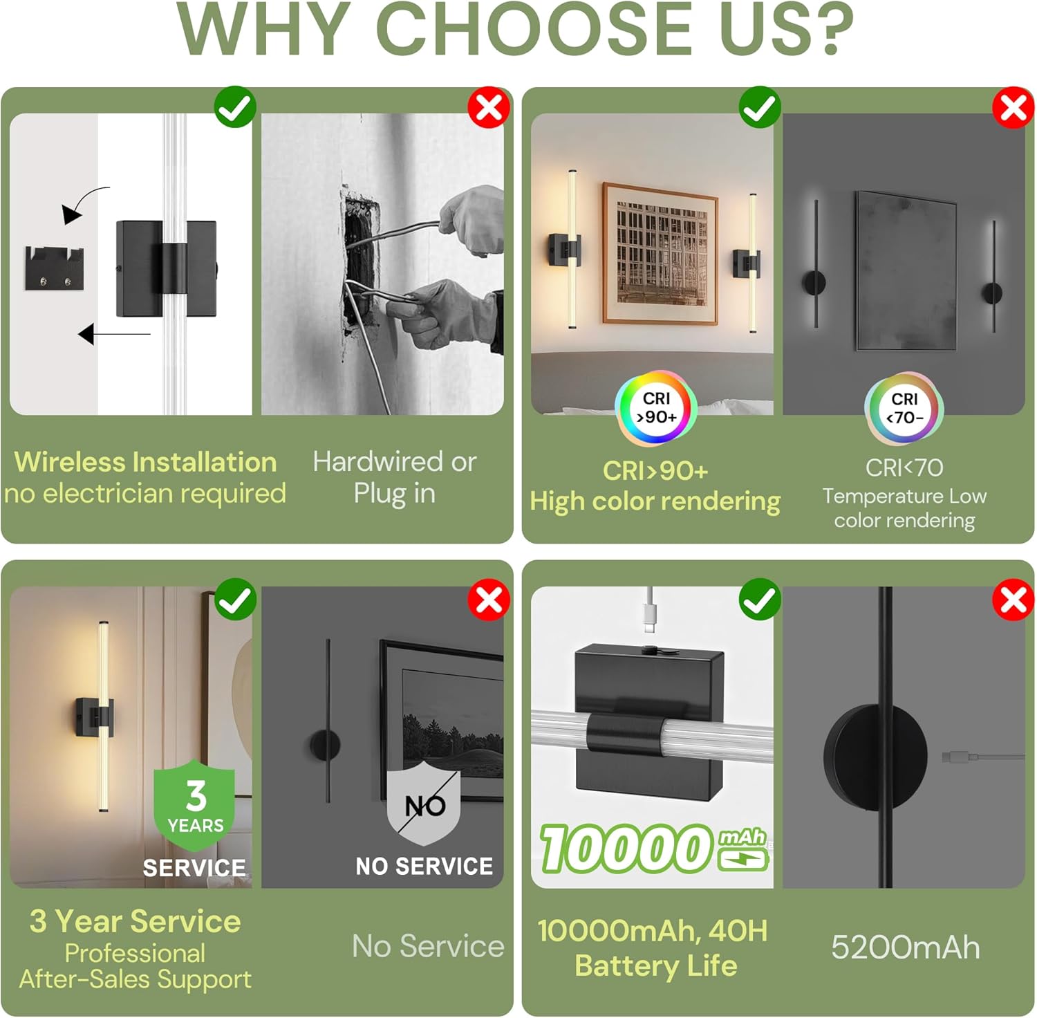 L LOHAS LED Battery Operated Wall Sconces Set of 2, 10000mAh Black Battery Wall Sconce 360 Full Lighting, 3000K Dimmable Wireless Wall Light, Sconce Wall Decor for Bathroom, Bedroom, Living Room, 24in