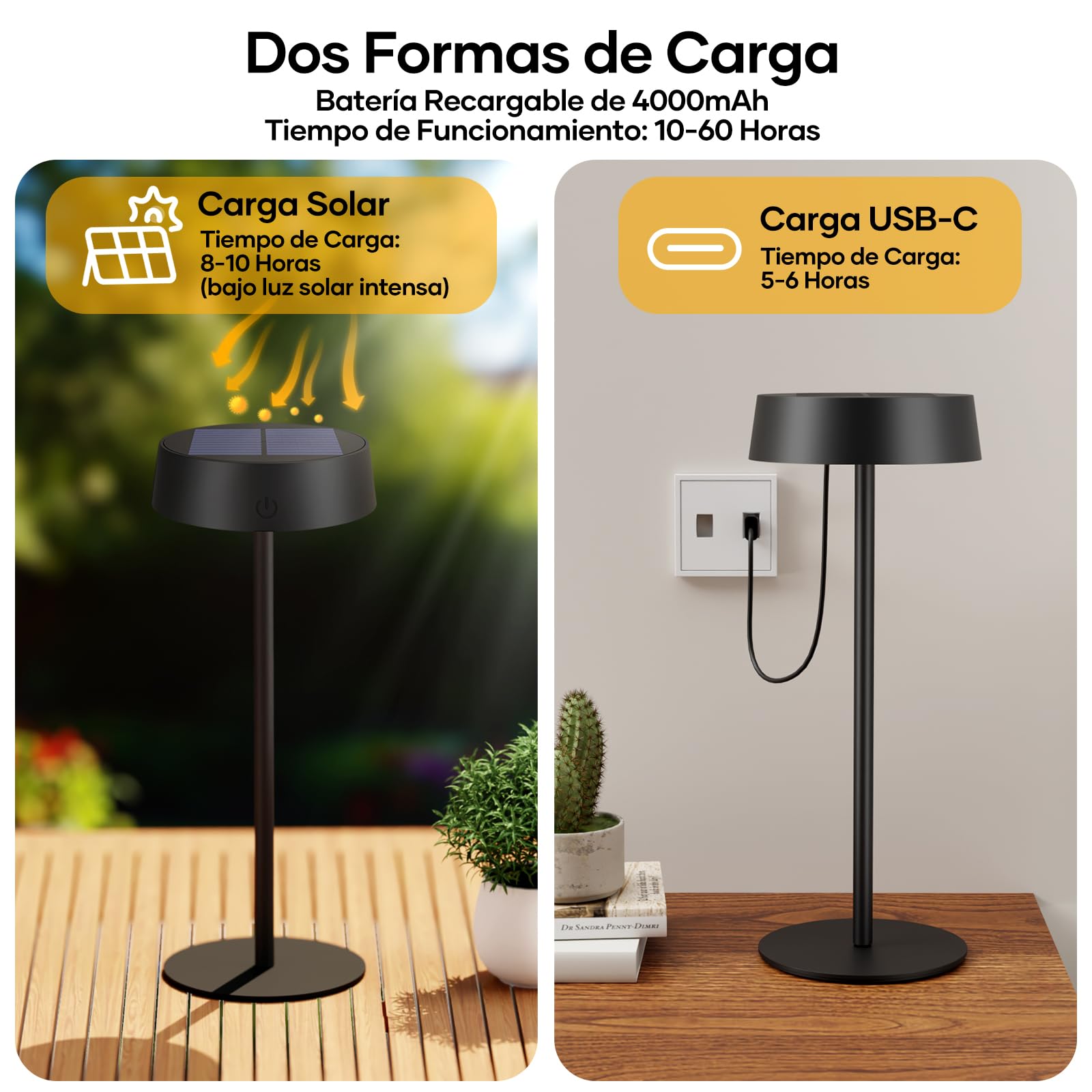 Suright Lámpara de Mesa Solar Sin Cable, Lámpara de Noche Recargable con Energía Solar y USB-C, 3 Modos de Color, Brillo Ajustable, IP65 Resistente al Agua para Uso en Interiores y Exteriores