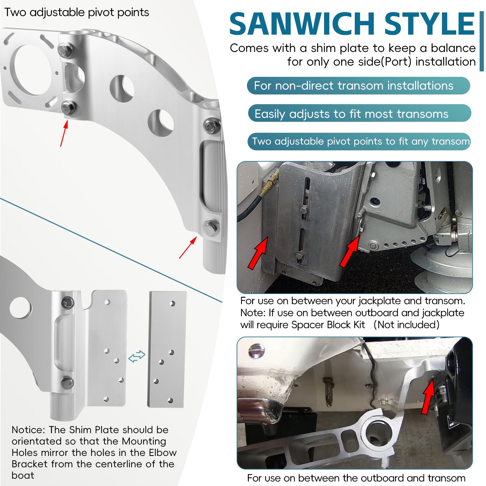 Replacement for Minn Kota 1810302 Talon Sandwich Adapter Bracket for