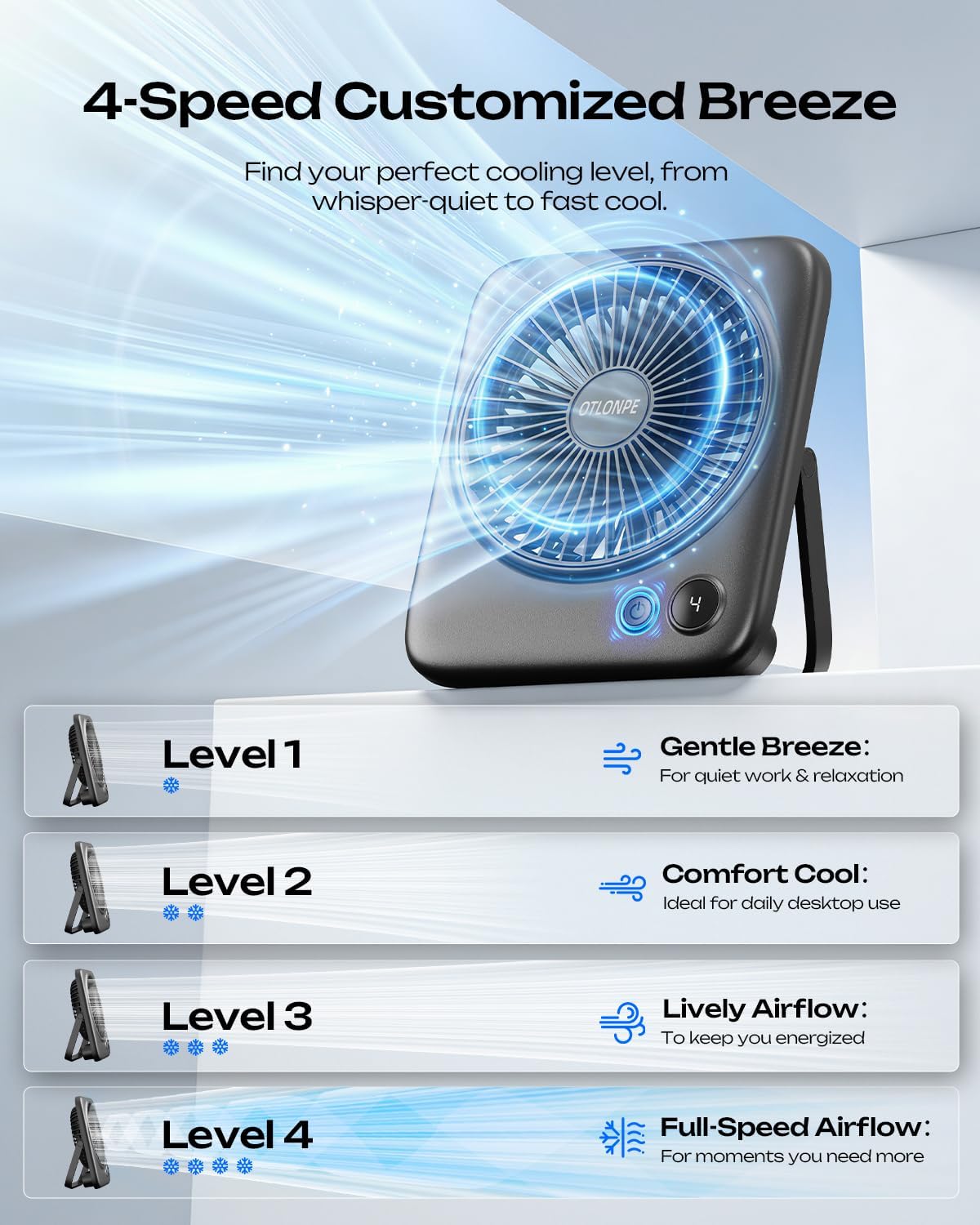 Otlonpe Portable Desk Fan 6.5 Inch, 4000mAh Rechargeable Battery Operated & USB Powered, 23Hrs Cordless Small Personal Fan 4-Speed Quiet for Office Travel Home Sleeping, Led Display, Foldable (Black)