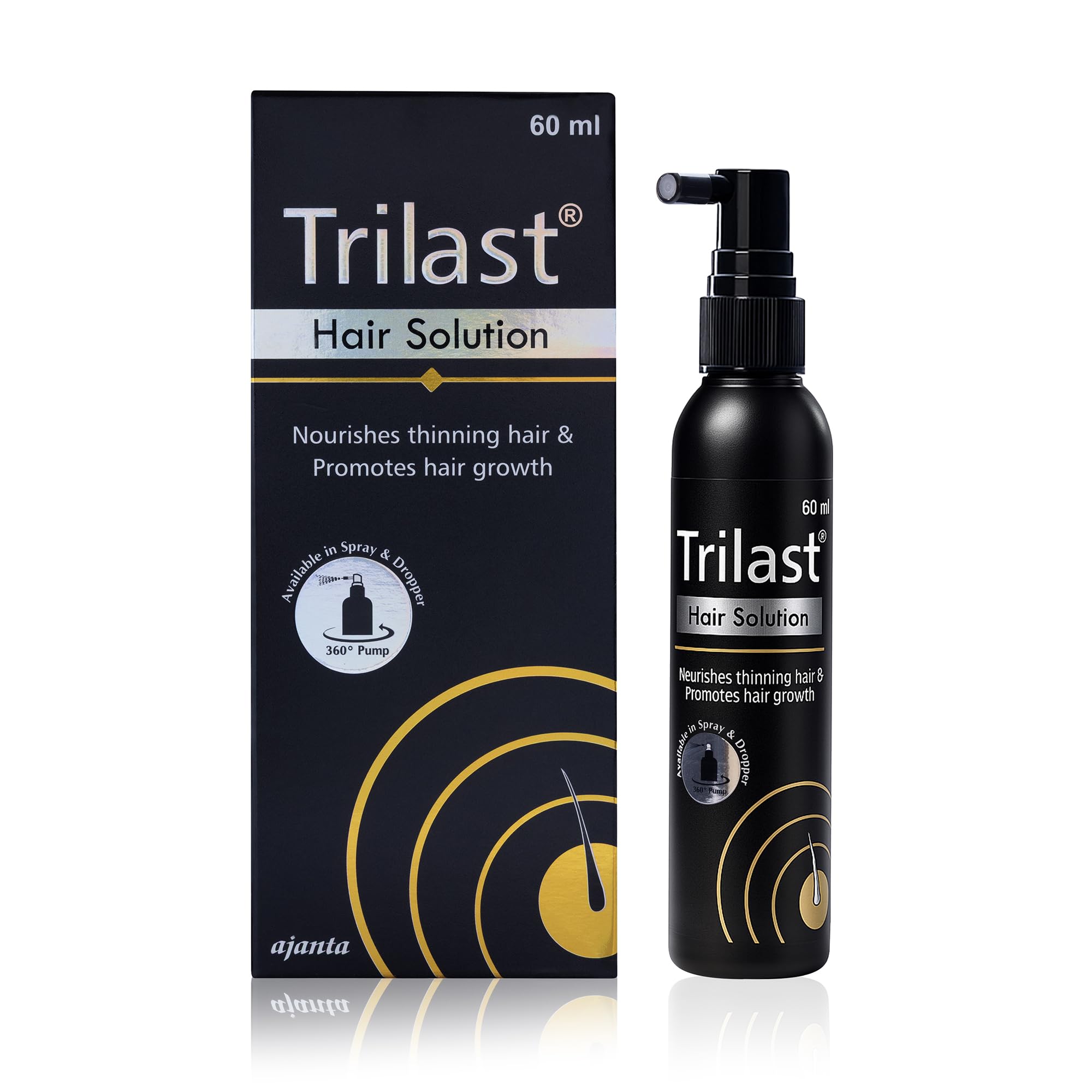 Trilast Hair Care Lotion: Biotin, Niacinamide, Collagen & Wheat Protein for Hair Regrowth, Thickening, Strengthening & Repair. 360° Spray + Dropper - Dermatologically Tested - 60ml-picture-35