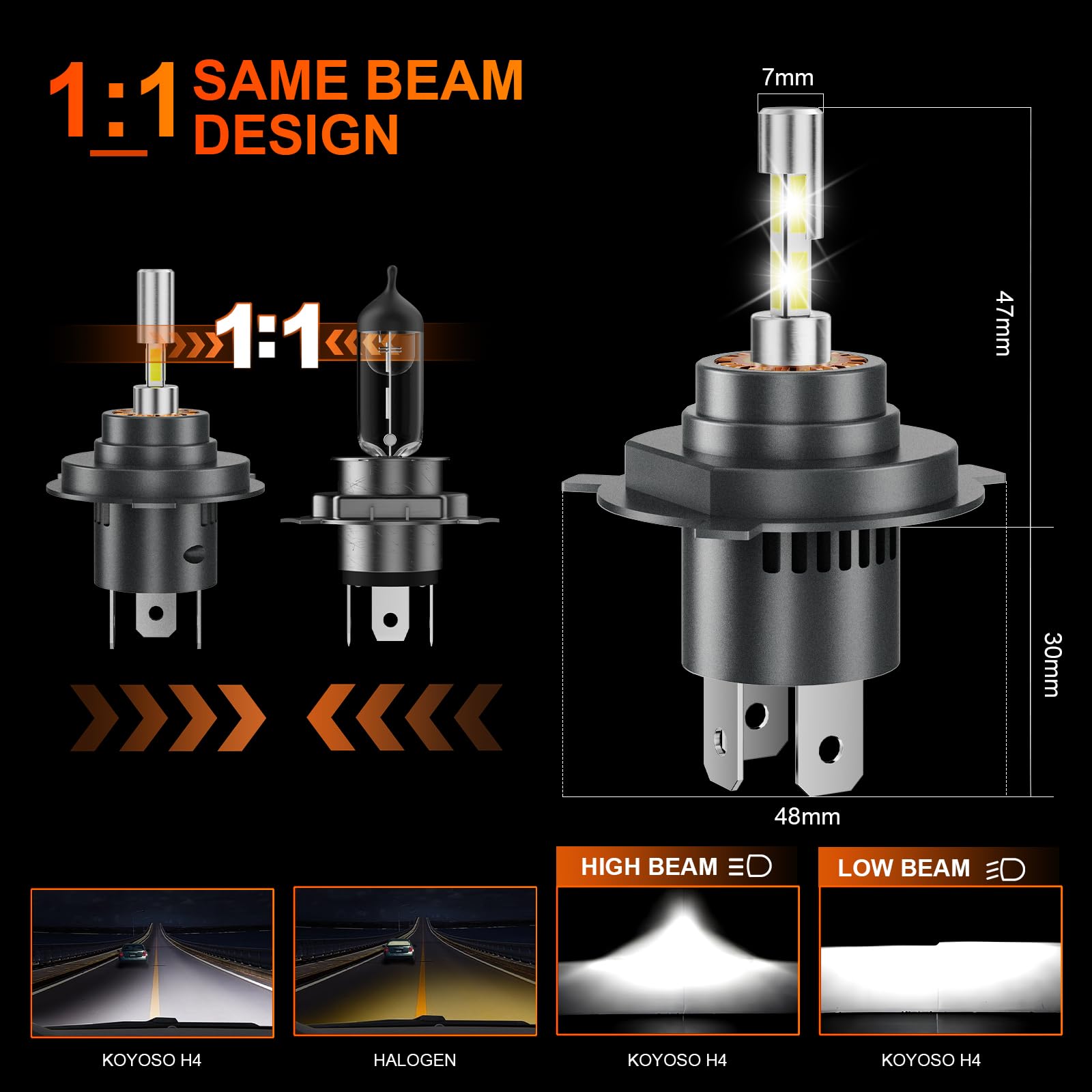 KOYOSO H4 LED Lampadine 100W: 20000LM 6500K 360° Fari 400% Super Brillante | Abbaglianti e Anabbaglianti Kit Sostituzione Alogena per 12V Auto