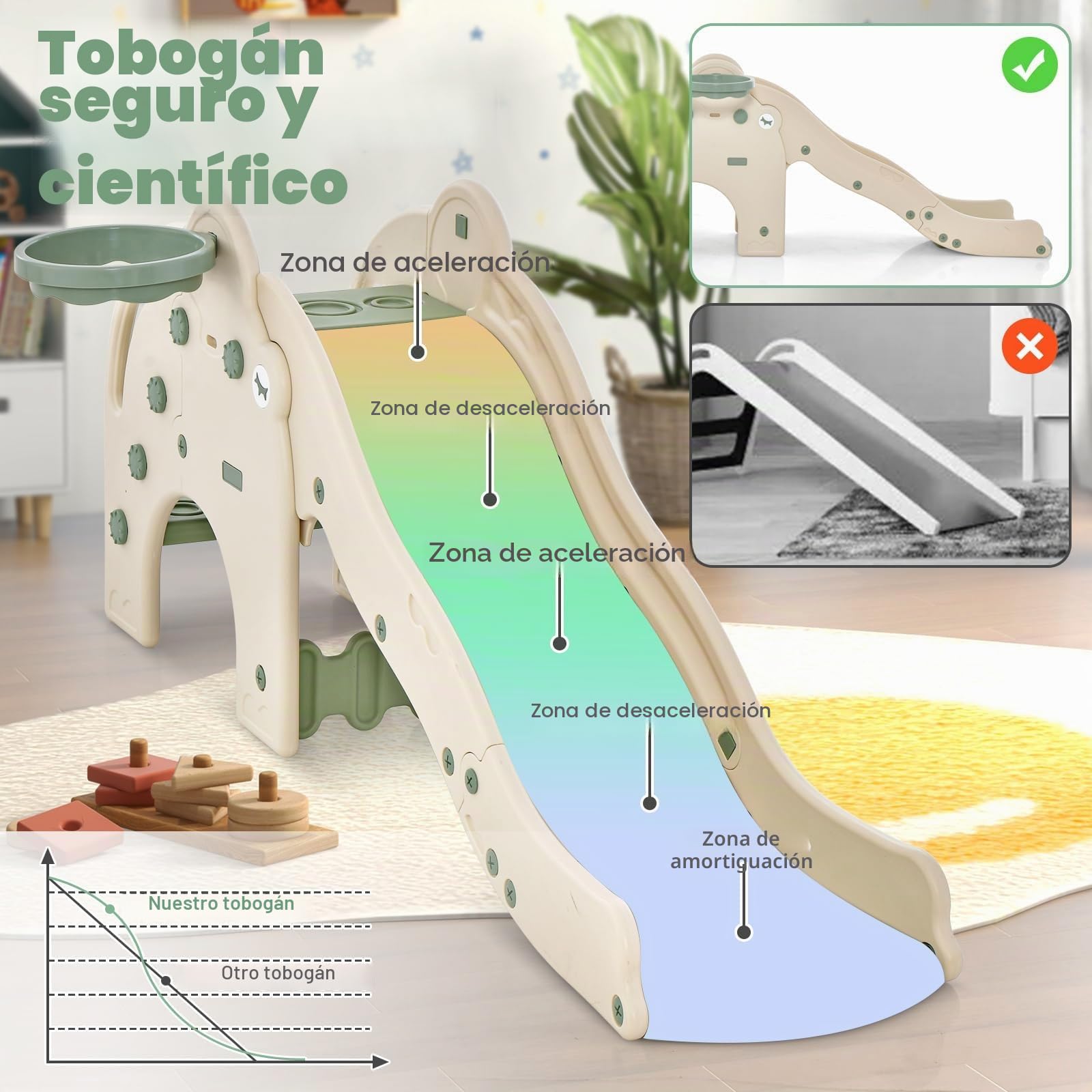 FANTASK Tobogán Infantil para Interior y Exterior, 4 en 1, Incluye túnel, Canasta de Baloncesto y Escalera, tobogán Infantil de Elefante para niños a Partir de 18 Meses