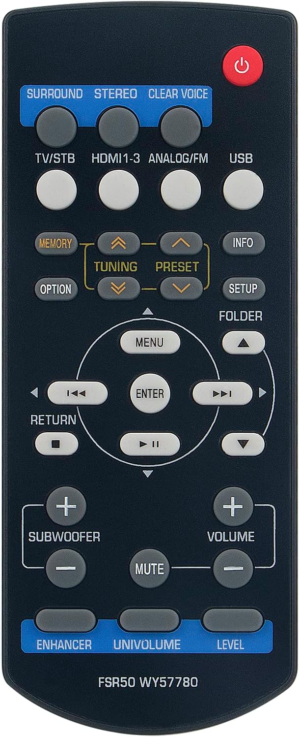 Front view of the ECONTROLLY FSR50 WY57780 remote control, displaying all buttons and their labels.