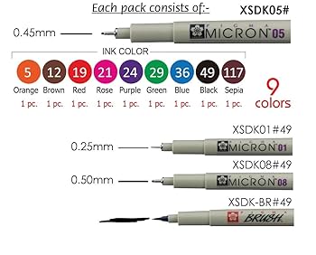 Amazon.co.jp: Sakura Pigma Micron ペン 12本 ファインライナー