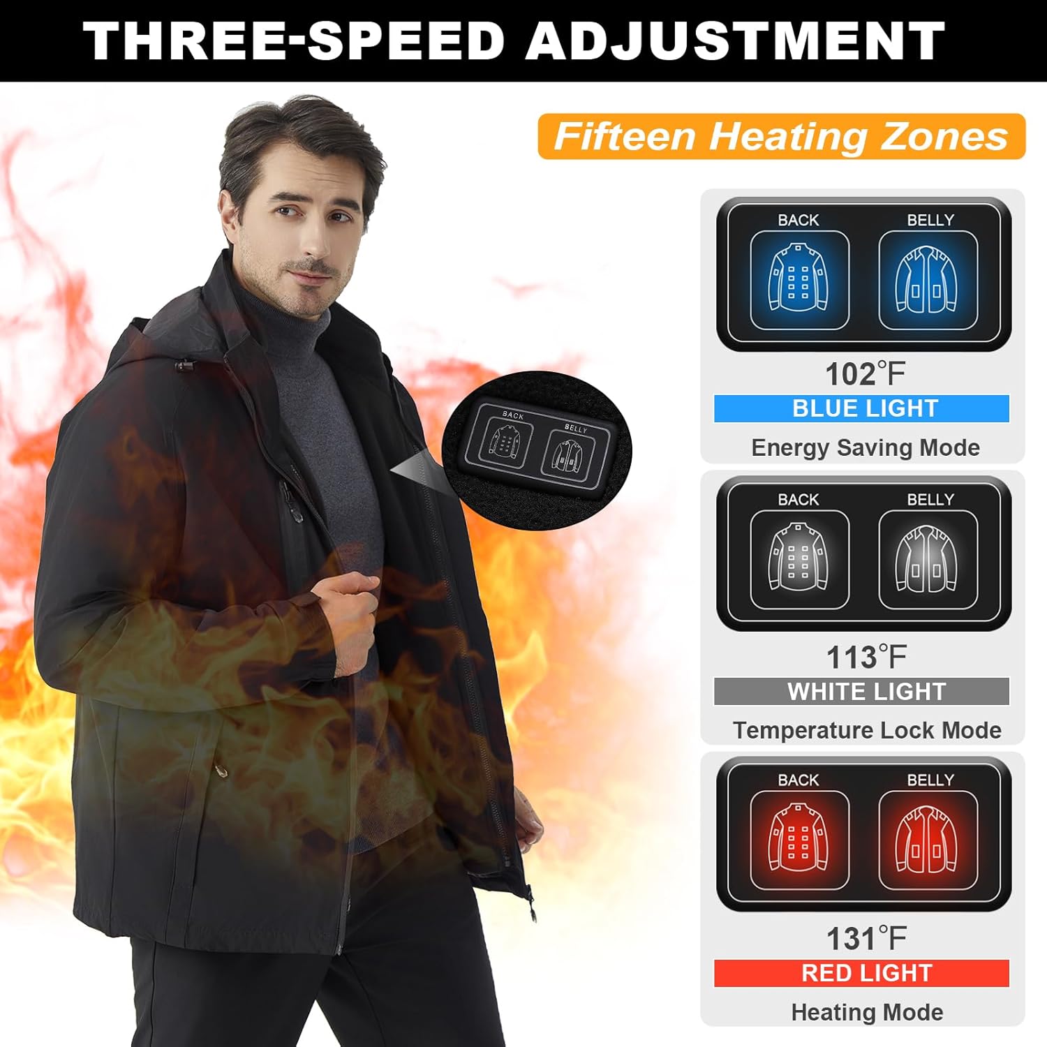 IQJBYU Men Dual-Control Heated Jacket, Water-Resistant Coat for Men with Battery Included, Soft Fleece Heated Hoodie 15 Heating Zones Heated Coat.(L) - Image 3