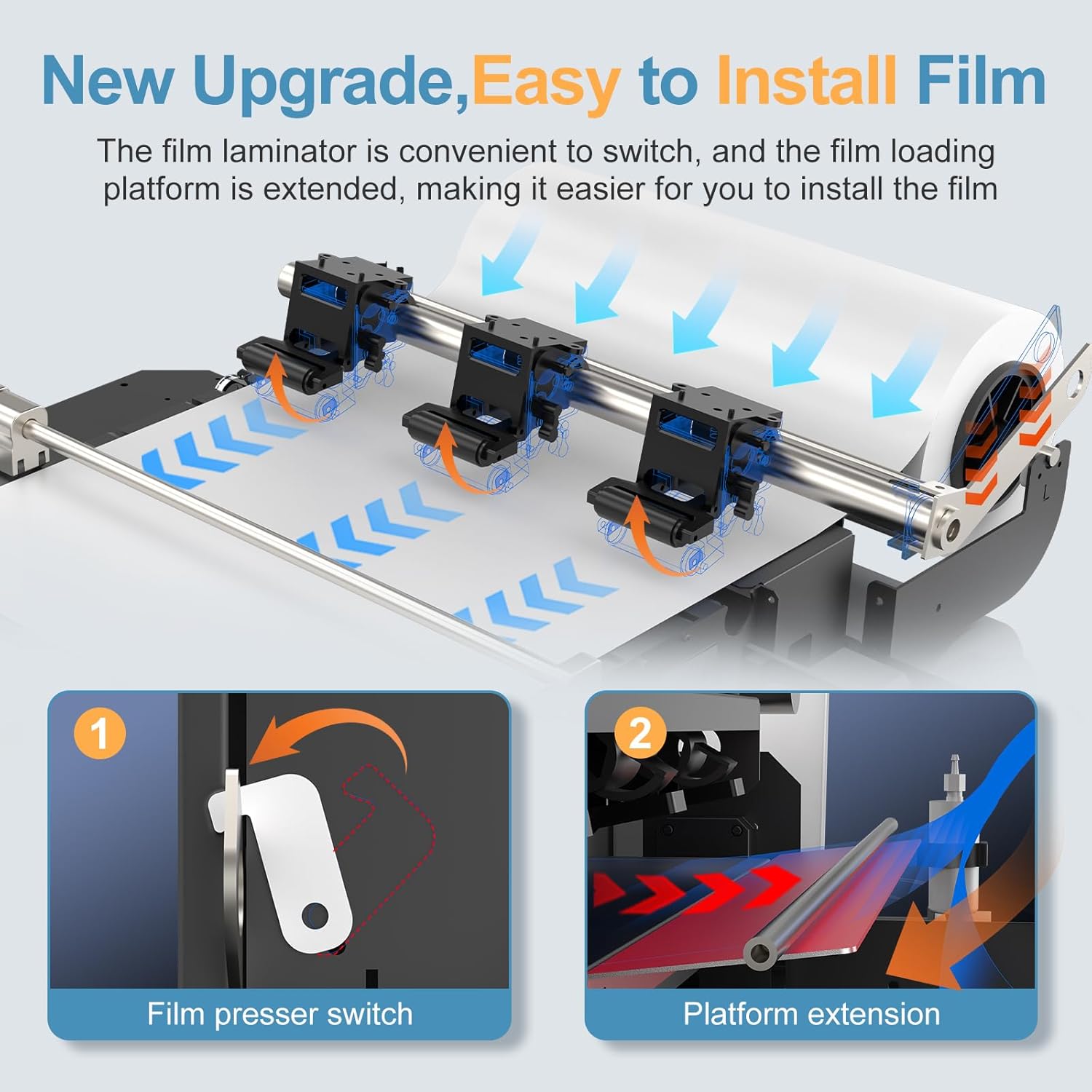 EXPLUX A3Pro Max XP600 DTF Printer,2X Faster Than L1800/L805, Anti-Clogging Design+Auto Clean, Foldable 5