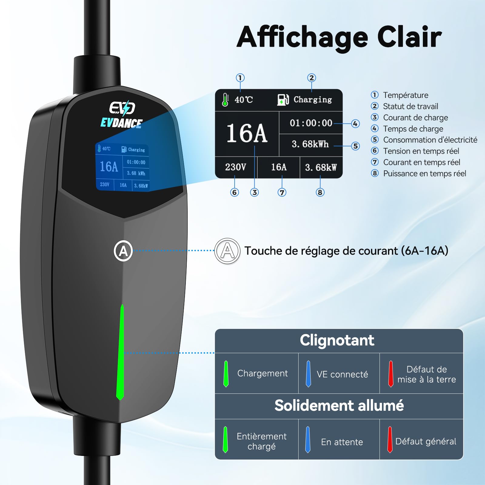 EVDANCE Chargeur Voiture Electrique (3,68 KW, 6-16A, 6,1m, 1-Phase), Noir | 6-16A Intensité Réglable, Câble Recharge Voiture Électrique Type 2, Étanche IP66, Sac Portable Offert, pour EV IEC 62196-2