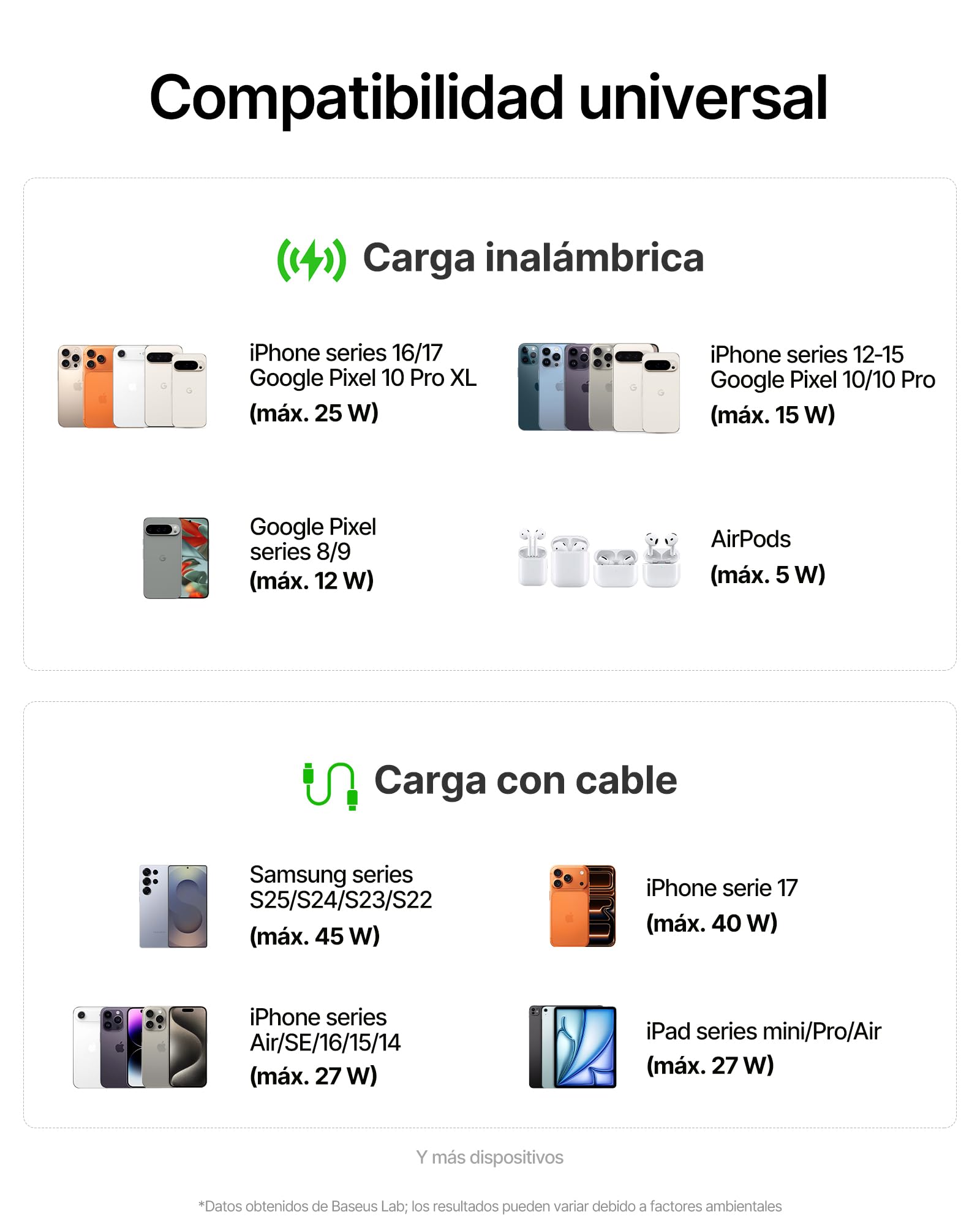 Baseus EnerFill FM21 Qi2.2 25W Powerbank Magsafe, Batería Externa Magnética 10000mAh, PD 45W USB C Carga Rápida, Power Bank Carga inalámbrica para iPhone 17, 16, 15 Pro MAX
