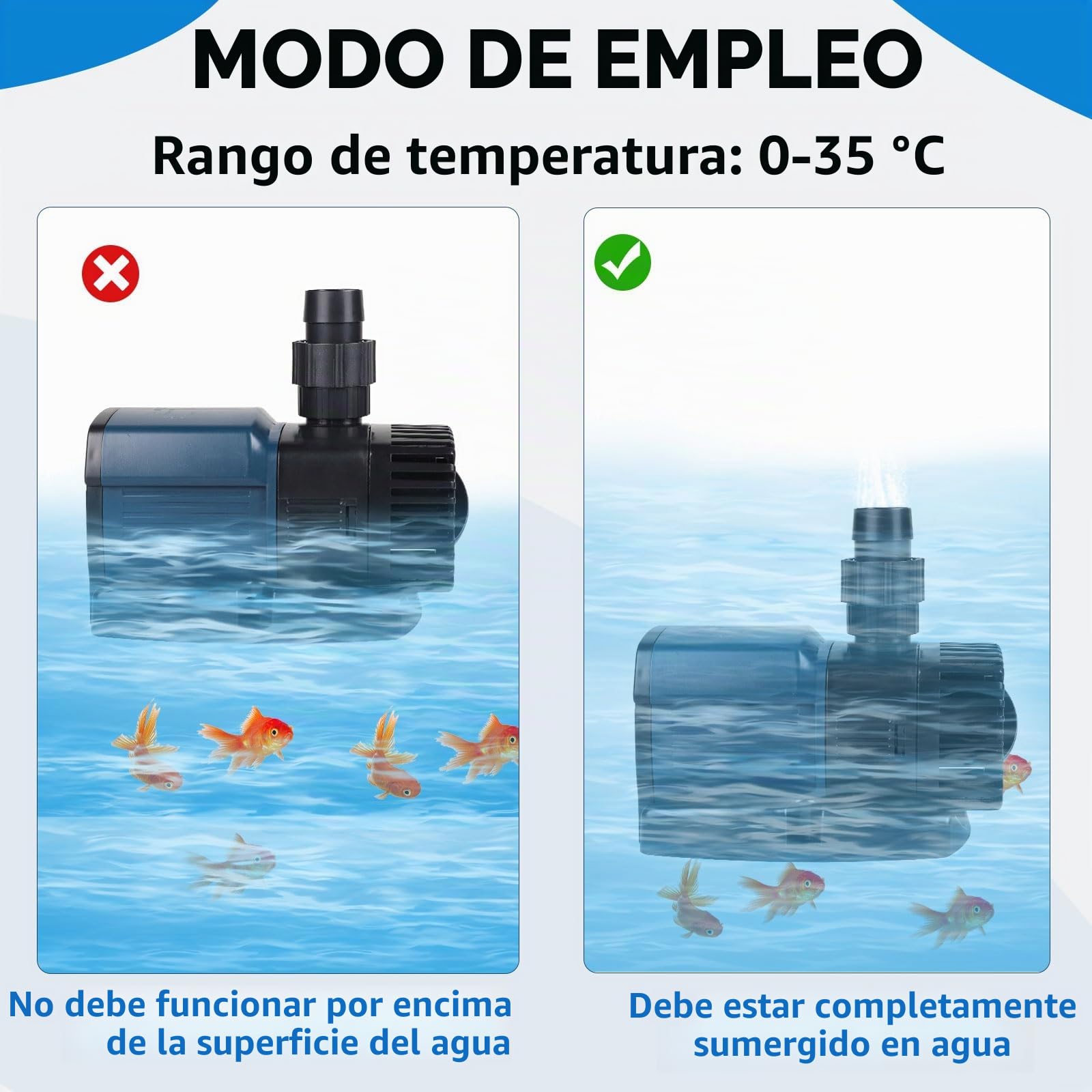 SWAWIS Bomba de Agua 38W 5800L/H Bomba Estanque Bomba de Filtro de Bajo Consumo Sumergibles Alt. max. 5,2M Cable 10M para Acuario Ajustable con Controlador Externo
