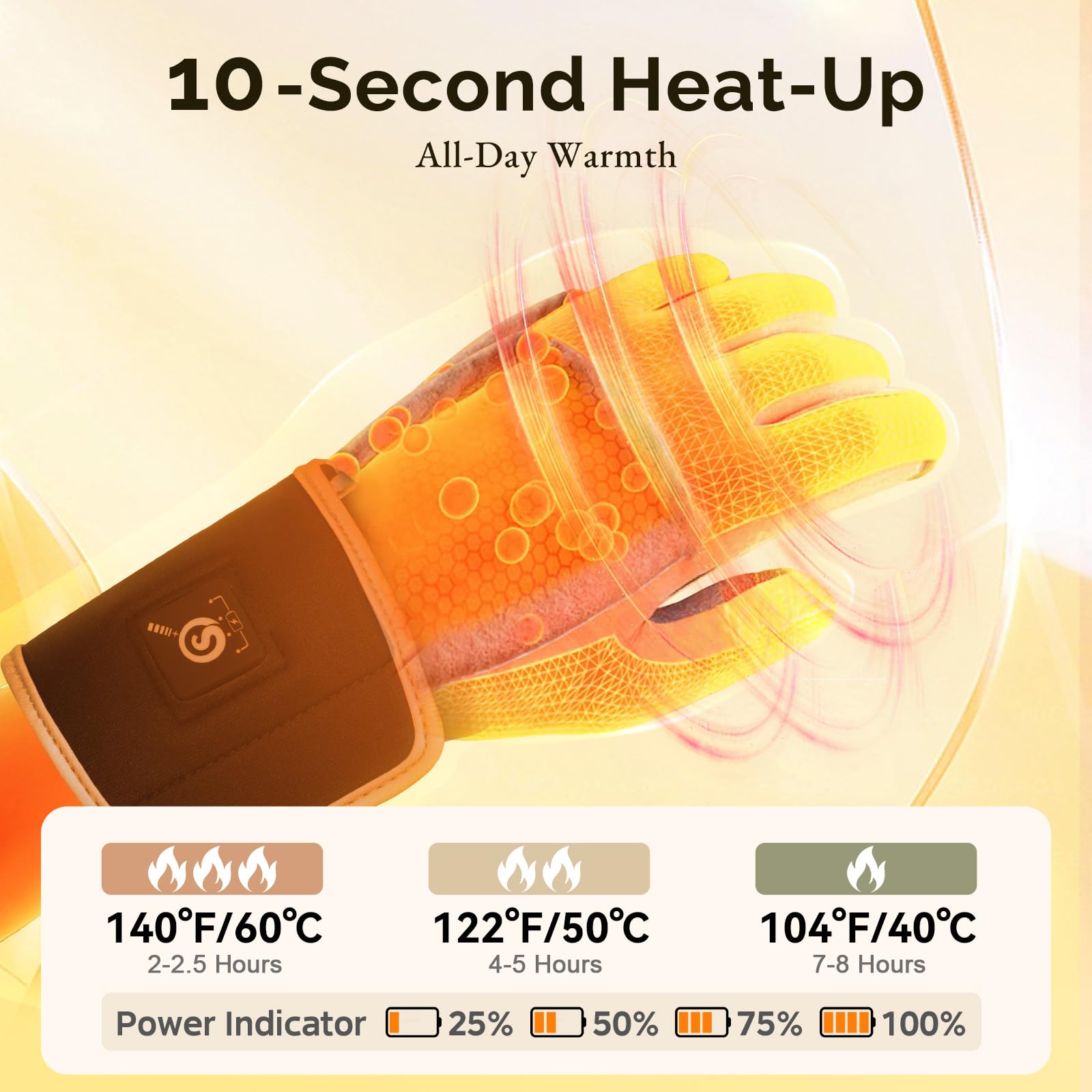 SAVIOR HEAT Gants Chauffants pour Hommes et Femmes, Gants d'hiver Fins Thermiques à Batterie Rechargeable électrique pour Temps Froid Ski Neige Conduite Cyclisme Course à Pied