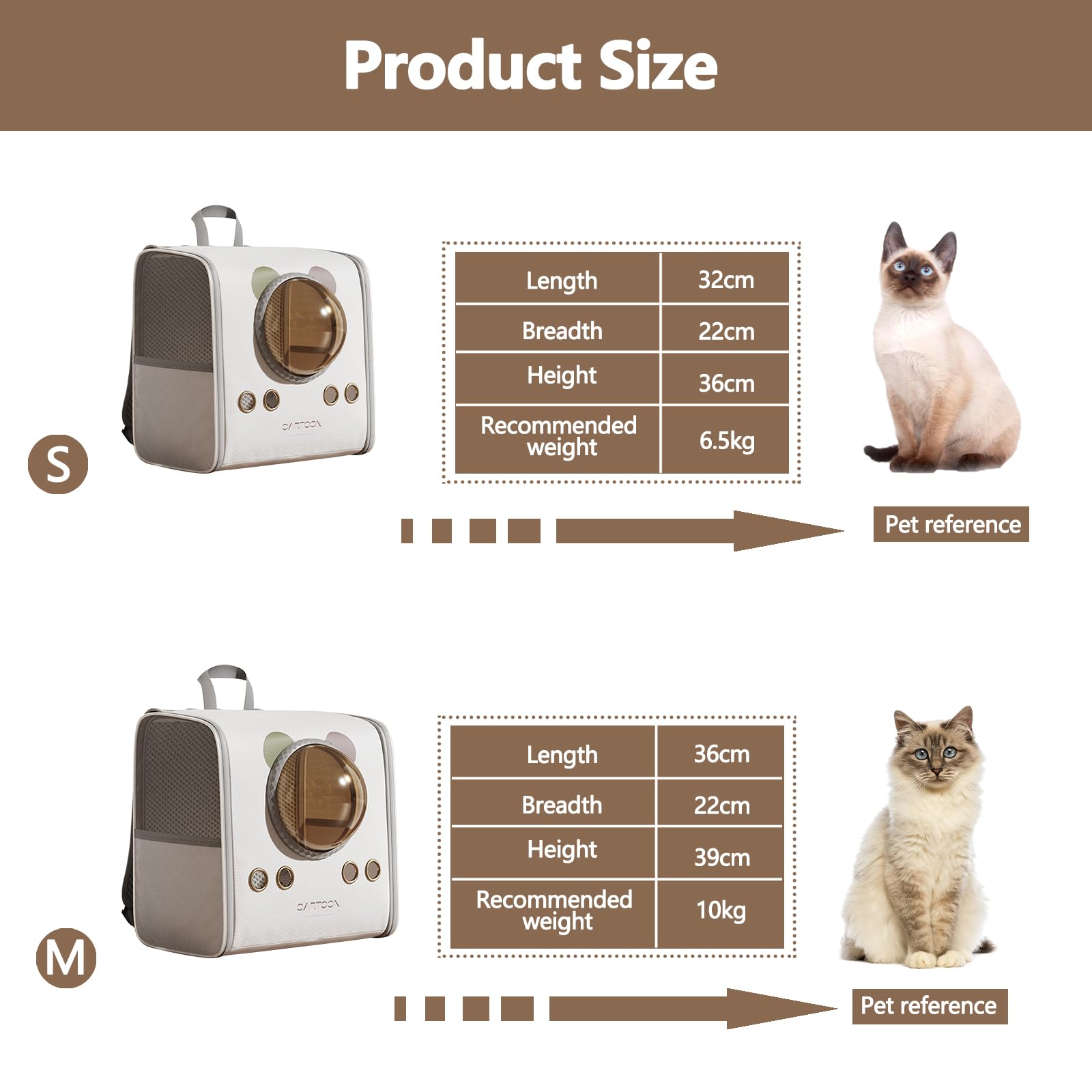 Galatée Zaino Per Animali Domestici, Borsa Per Gatti Traspirante Per Viaggi, Escursioni, Campeggio All'Aperto, Zaino Per Cani Facile Da Pulire, Approvato Dalla Compagnia Aerea(S)