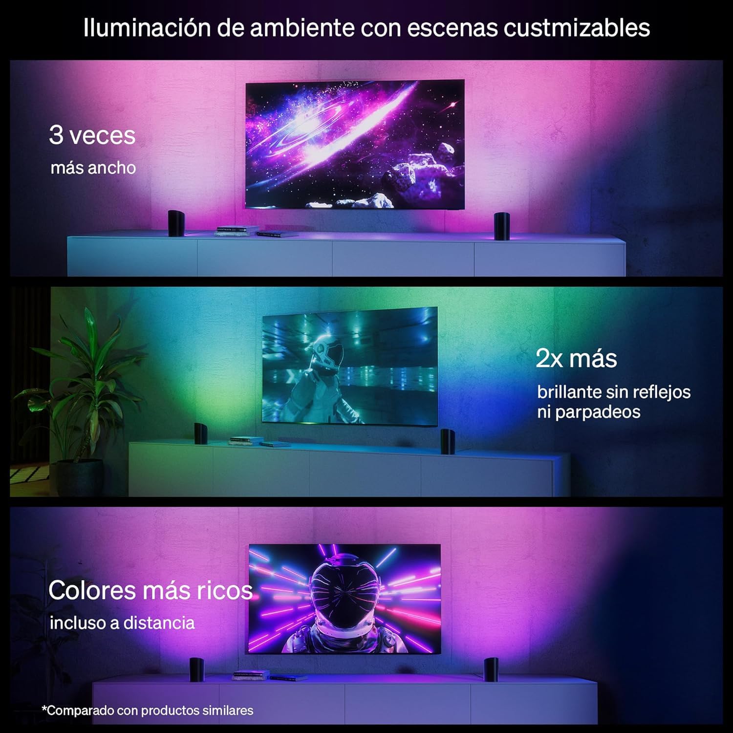Philips Hue Play Bañador de pared inteligente, blanco, luz blanca y de color con tecnología ColorCast, compatible con Bluetooth, control por voz con Alexa, Apple Home y Google Assistant, paquete de 1