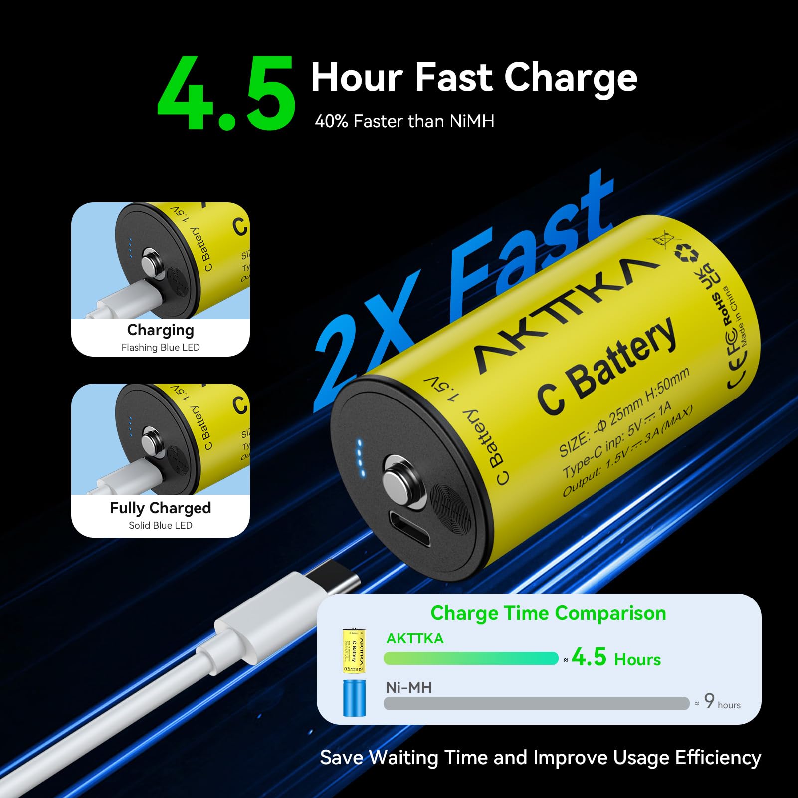 Batterie ricaricabili C, confezione da 4, 7400 mWh agli ioni di litio C, 1,5 V, con cavo di ricarica USB-C 4 in 1, indicatore di livello della batteria, per torcia, lettore CD, lampada da
