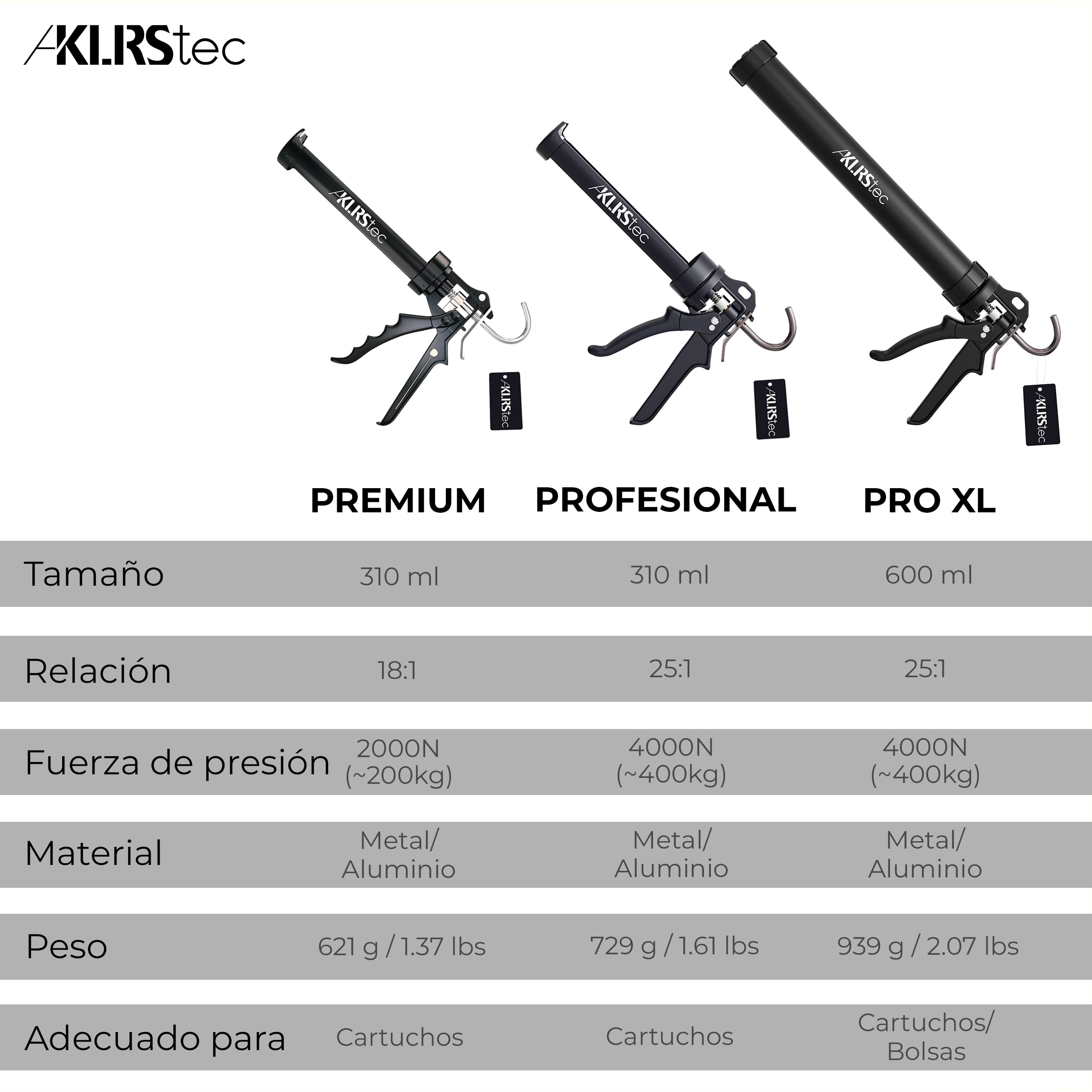 KLRStec® Pistola profesional Pro XL para cartuchos| Pistola para cartuchos de silicona, perfecta para rejuntar y sellado de clafateo | Pistola de aluminio para todo tipo de cartuchos de 310ml a 600ml