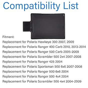 Nissy　BOX Silscvtt CDI Box Igniter Replacement for Polaris Sportsman