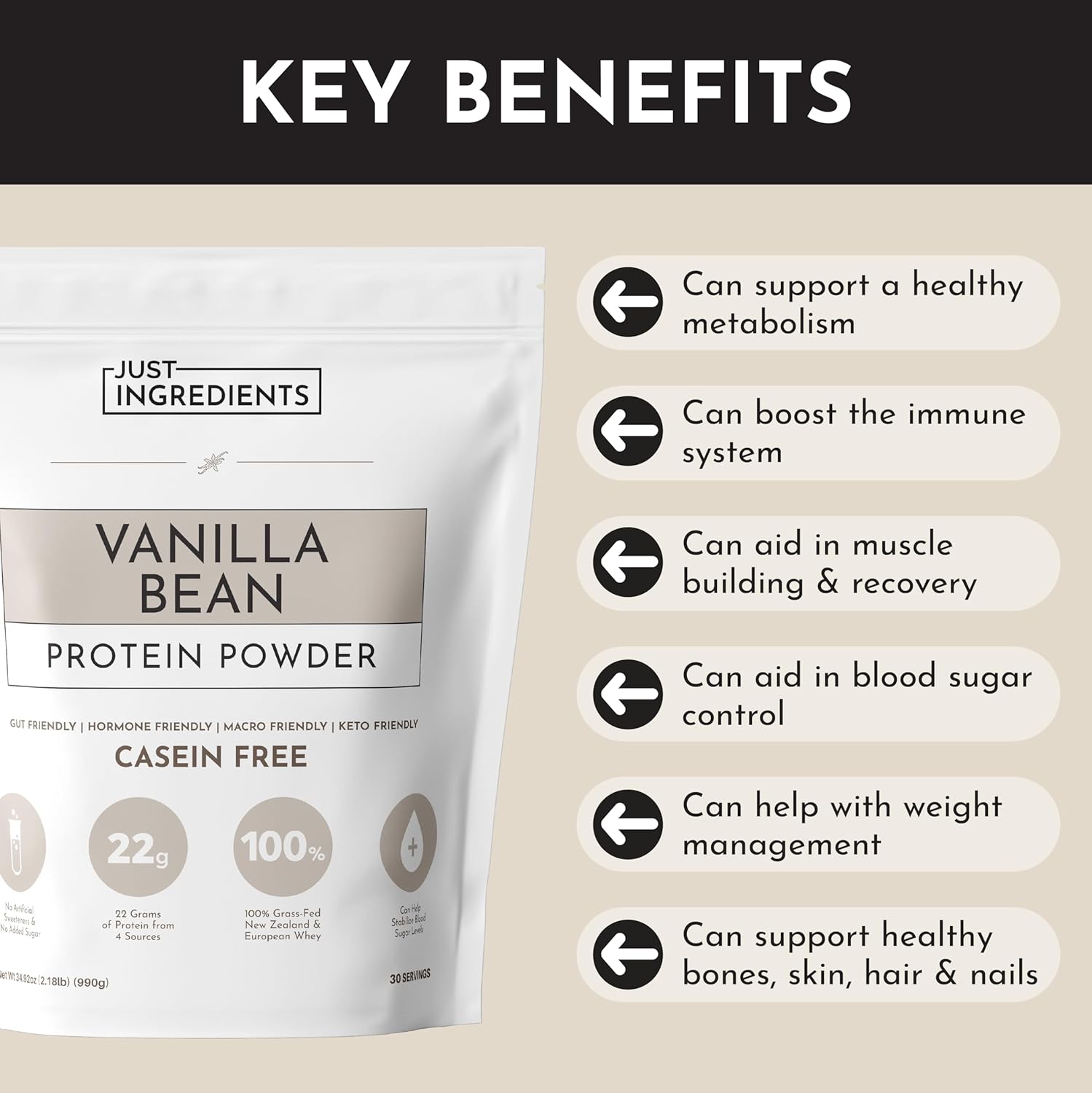 JUST INGREDIENTS Vanilla Bean Protein Powder – 30-Serving Blend with 100% Grass-Fed Whey & Organic Plant Proteins – Real Vanilla Bean & Cinnamon – Supports Muscle Recovery, Energy* - Image 8