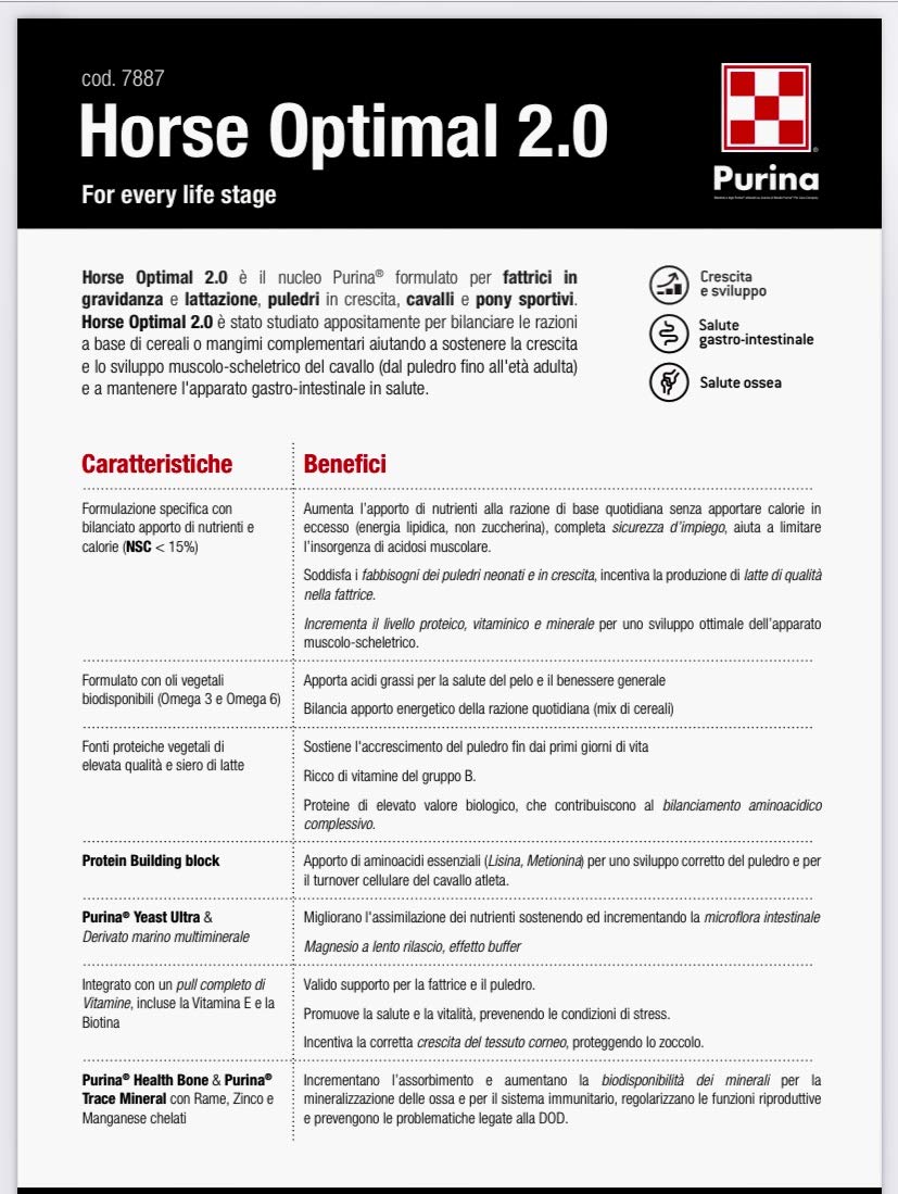PURINA Optimal 2.0