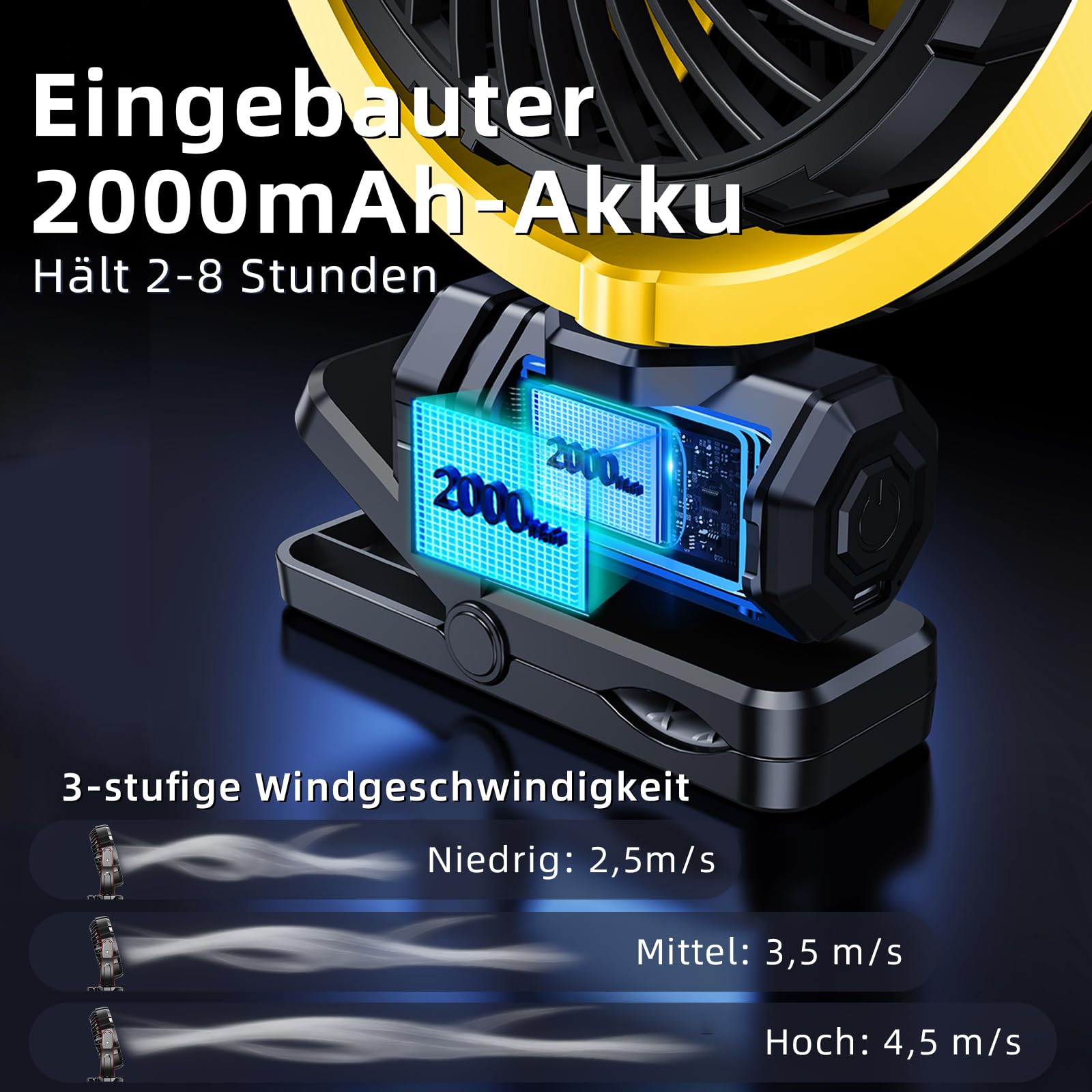 Auto Clip Ventilator mit Akku,USB C Aufladbar Leise Fan Portable Klein Klemmventilator,360° Verstellbar 3 Stufen Stark Autositz Lüfter für Car, SUV, PKW, LKW, Wohnmobil, Pickup, Van(Gelb)