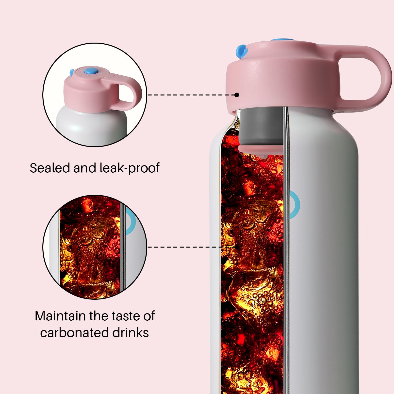 BOTTLE BOTTLE Wasserflasche für kohlensäurehaltige Getränke, 590 ml, isolierte Flaschen für kohlensäurehaltige Getränke, halten Kohlensäure länger auslaufsicher, für Sport, Reisen, Schule (Perlweiß)