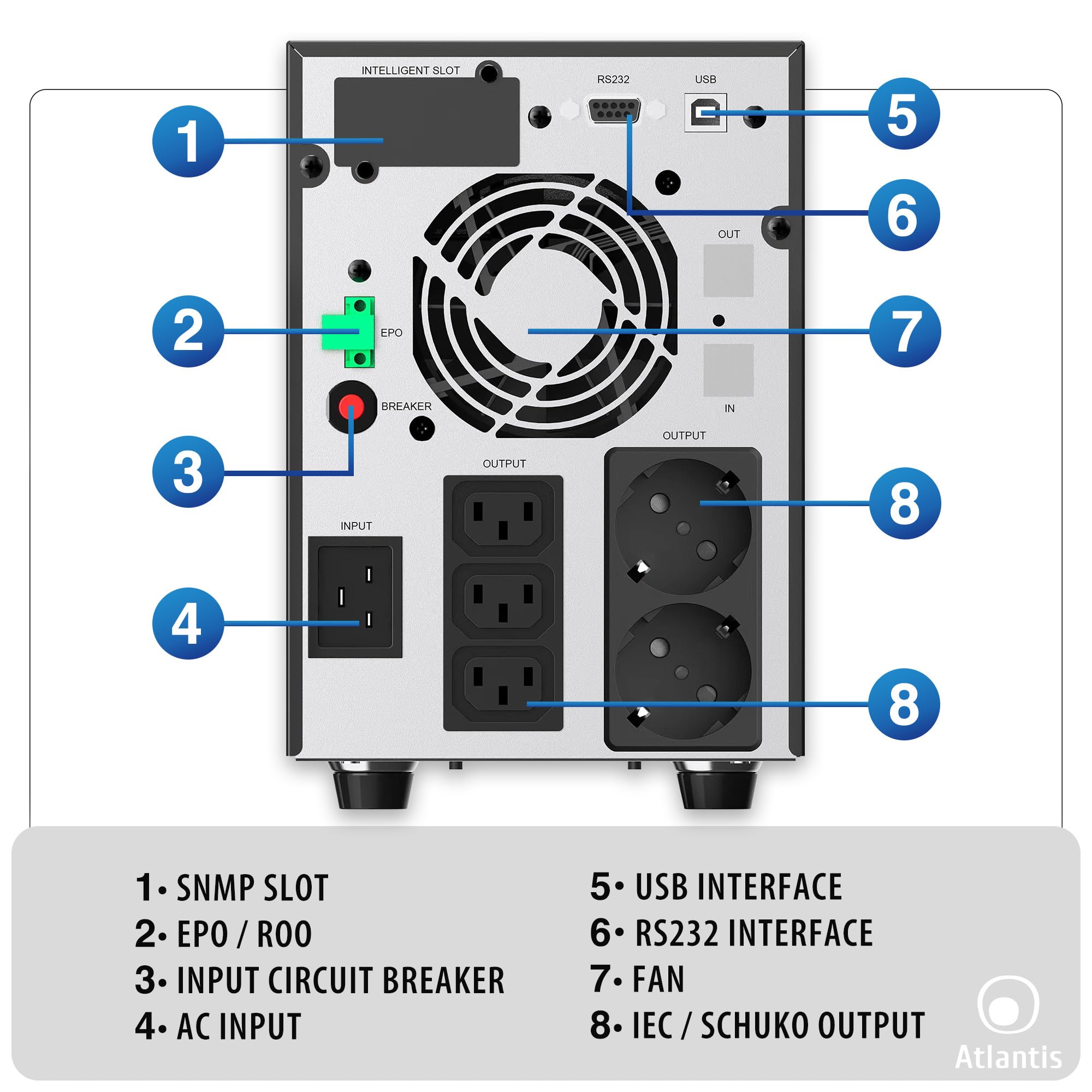 Atlantis Gruppo di Continuità Low Noise 3000VA/2100W, onda sinusoidale pura | UPS Line Interactive, 36,6 dB(A), LCD, USB-HID, 3 IEC + 2 Schuko, RS232, Slot SNMP, 4 batterie 12V 7Ah, cod. A03-HP4003PXLN