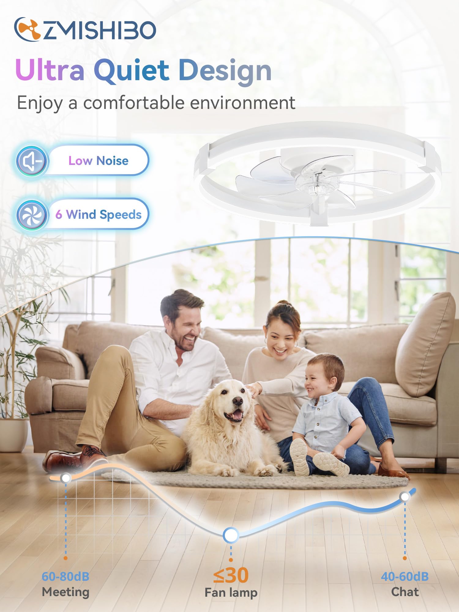 ZMISHIBO 51 cm RGB-Deckenventilator mit Licht,Fernbedienung & APP-Steuerung,6 Geschwindigkeiten, Vorwärts- & Rücklauf,15%-100% dimmbar,3CCT,obere und untere Lichtkreise separat steuerbar, 1/4/8H Timer