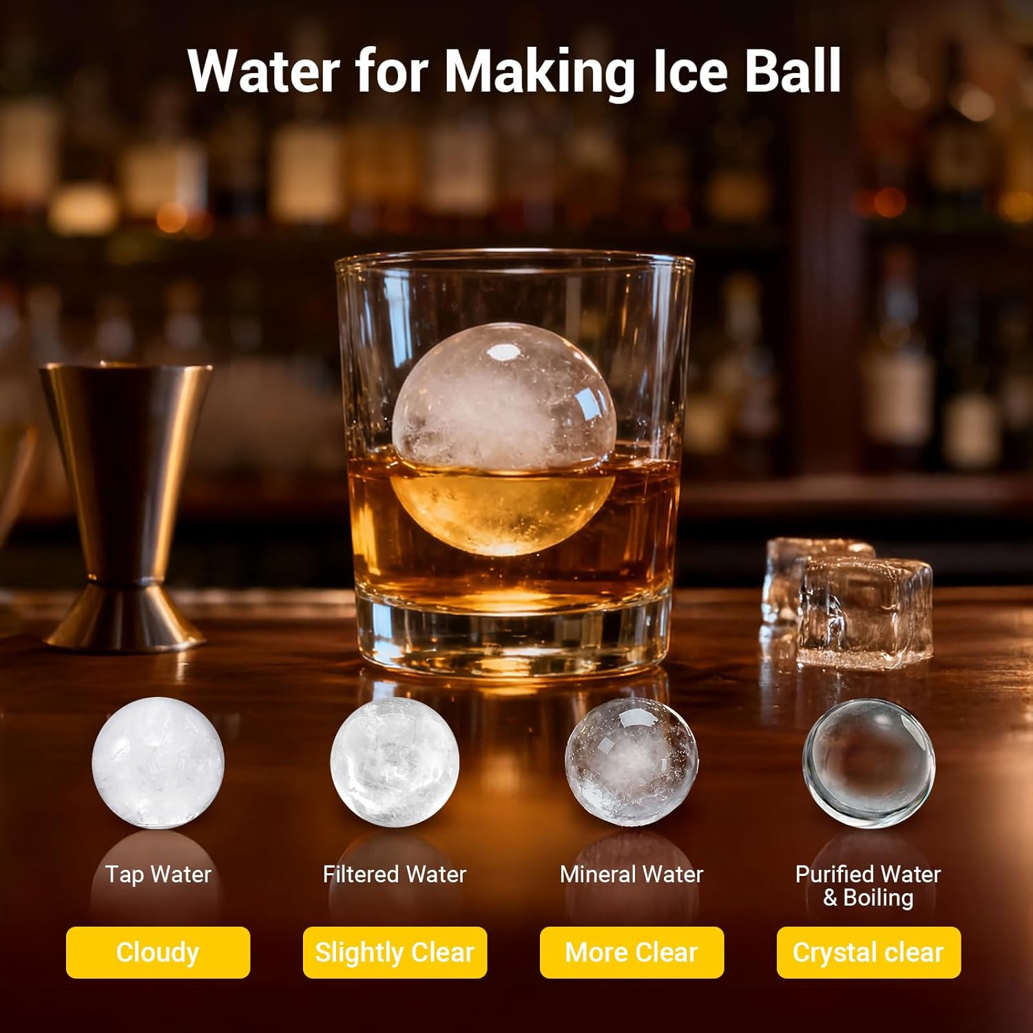 2" Clear Ice Ball Maker Machine 2 pcs in 40 Mins 80 pcs/Day Sphere Ice Maker with IcyGem Technology Self-Cleaning for Whiskey, Bourbon & Cocktails (2pcs)