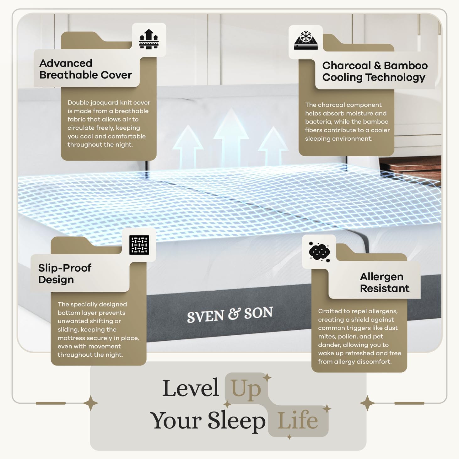 Sven & Son Hybrid Spring Mattress, CertiPUR-US Certified Foam, Fiberglass-Free, Made in the USA, 14 inch Medium Soft - Split King